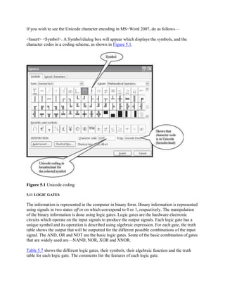 If you wish to see the Unicode character encoding in MS−Word 2007, do as follows—
<Insert> <Symbol>. A Symbol dialog box will appear which displays the symbols, and the
character codes in a coding scheme, as shown in Figure 5.1.
Figure 5.1 Unicode coding
5.11 LOGIC GATES
The information is represented in the computer in binary form. Binary information is represented
using signals in two states off or on which correspond to 0 or 1, respectively. The manipulation
of the binary information is done using logic gates. Logic gates are the hardware electronic
circuits which operate on the input signals to produce the output signals. Each logic gate has a
unique symbol and its operation is described using algebraic expression. For each gate, the truth
table shows the output that will be outputted for the different possible combinations of the input
signal. The AND, OR and NOT are the basic logic gates. Some of the basic combination of gates
that are widely used are—NAND, NOR, XOR and XNOR.
Table 5.7 shows the different logic gates, their symbols, their algebraic function and the truth
table for each logic gate. The comments list the features of each logic gate.
 