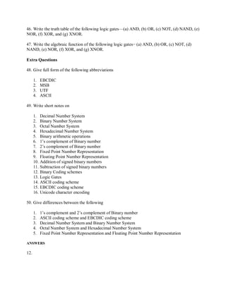 46. Write the truth table of the following logic gates—(a) AND, (b) OR, (c) NOT, (d) NAND, (e)
NOR, (f) XOR, and (g) XNOR.
47. Write the algebraic function of the following logic gates− (a) AND, (b) OR, (c) NOT, (d)
NAND, (e) NOR, (f) XOR, and (g) XNOR.
Extra Questions
48. Give full form of the following abbreviations
1. EBCDIC
2. MSB
3. UTF
4. ASCII
49. Write short notes on
1. Decimal Number System
2. Binary Number System
3. Octal Number System
4. Hexadecimal Number System
5. Binary arithmetic operations
6. 1’s complement of Binary number
7. 2’s complement of Binary number
8. Fixed Point Number Representation
9. Floating Point Number Representation
10. Addition of signed binary numbers
11. Subtraction of signed binary numbers
12. Binary Coding schemes
13. Logic Gates
14. ASCII coding scheme
15. EBCDIC coding scheme
16. Unicode character encoding
50. Give differences between the following
1. 1’s complement and 2’s complement of Binary number
2. ASCII coding scheme and EBCDIC coding scheme
3. Decimal Number System and Binary Number System
4. Octal Number System and Hexadecimal Number System
5. Fixed Point Number Representation and Floating Point Number Representation
ANSWERS
12.
 
