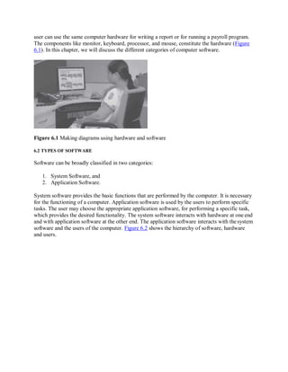 user can use the same computer hardware for writing a report or for running a payroll program.
The components like monitor, keyboard, processor, and mouse, constitute the hardware (Figure
6.1). In this chapter, we will discuss the different categories of computer software.
Figure 6.1 Making diagrams using hardware and software
6.2 TYPES OF SOFTWARE
Software can be broadly classified in two categories:
1. System Software, and
2. Application Software.
System software provides the basic functions that are performed by the computer. It is necessary
for the functioning of a computer. Application software is used by the users to perform specific
tasks. The user may choose the appropriate application software, for performing a specific task,
which provides the desired functionality. The system software interacts with hardware at one end
and with application software at the other end. The application software interacts with thesystem
software and the users of the computer. Figure 6.2 shows the hierarchy of software, hardware
and users.
 