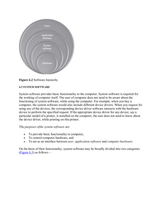 Figure 6.2 Software hierarchy
6.3 SYSTEM SOFTWARE
System software provides basic functionality to the computer. System software is required for
the working of computer itself. The user of computer does not need to be aware about the
functioning of system software, while using the computer. For example, when you buy a
computer, the system software would also include different device drivers. When you request for
using any of the devices, the corresponding device driver software interacts with the hardware
device to perform the specified request. If the appropriate device driver for any device, say a
particular model of a printer, is installed on the computer, the user does not need to know about
the device driver, while printing on this printer.
The purposes ofthe system software are:
 To provide basic functionality to computer,
 To control computer hardware, and
 To act as an interface between user, application software and computer hardware.
On the basis of their functionality, system software may be broadly divided into two categories
(Figure 6.3) as follows—
 