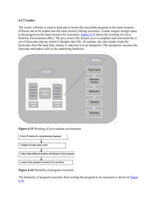 6.3.7 Loader
The loader software is used to load and re-locate the executable program in the main memory.
Software has to be loaded into the main memory during execution. Loader assigns storage space
to the program in the main memory for execution. Figure 6.15 shows the working of a Java
Runtime Environment (JRE). The java source file Sample.java is compiled and converted into a
set of bytecodes and are stored in Sample.class file. At runtime, the class loader loads the
bytecodes from the hard disk, checks it, and runs it in an interpreter. The interpreter executes the
bytecode and makes calls to the underlying hardware.
Figure 6.15 Working of java runtime environment
Figure 6.16 Hierarchy of program execution
The hierarchy of program execution from writing the program to its execution is shown in Figure
6.16.
 