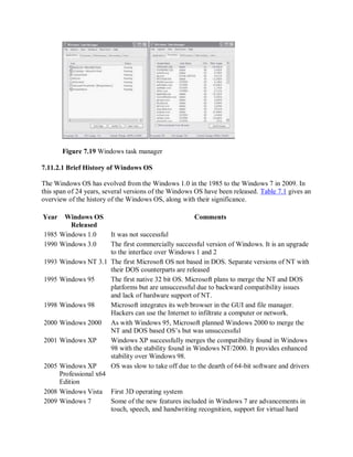 Figure 7.19 Windows task manager
7.11.2.1 Brief History of Windows OS
The Windows OS has evolved from the Windows 1.0 in the 1985 to the Windows 7 in 2009. In
this span of 24 years, several versions of the Windows OS have been released. Table 7.1 gives an
overview of the history of the Windows OS, along with their significance.
Year Windows OS
Released
Comments
1985 Windows 1.0 It was not successful
1990 Windows 3.0 The first commercially successful version of Windows. It is an upgrade
to the interface over Windows 1 and 2
1993 Windows NT 3.1 The first Microsoft OS not based in DOS. Separate versions of NT with
their DOS counterparts are released
1995 Windows 95 The first native 32 bit OS. Microsoft plans to merge the NT and DOS
platforms but are unsuccessful due to backward compatibility issues
and lack of hardware support of NT.
1998 Windows 98 Microsoft integrates its web browser in the GUI and file manager.
Hackers can use the Internet to infiltrate a computer or network.
2000 Windows 2000 As with Windows 95, Microsoft planned Windows 2000 to merge the
NT and DOS based OS’s but was unsuccessful
2001 Windows XP Windows XP successfully merges the compatibility found in Windows
98 with the stability found in Windows NT/2000. It provides enhanced
stability over Windows 98.
2005 Windows XP
Professional x64
Edition
OS was slow to take off due to the dearth of 64-bit software and drivers
2008 Windows Vista First 3D operating system
2009 Windows 7 Some of the new features included in Windows 7 are advancements in
touch, speech, and handwriting recognition, support for virtual hard
 