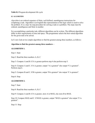 Table 8.1 Program development life cycle
8.3 ALGORITHM
Algorithm is an ordered sequence of finite, well defined, unambiguous instructions for
completing a task. Algorithm is an English-like representation of the logic which is used to solve
the problem. It is a step- by-step procedure for solving a task or a problem. The steps must be
ordered, unambiguous and finite in number.
For accomplishing a particular task, different algorithms can be written. The different algorithms
differ in their requirements of time and space. The programmer selects the best-suited algorithm
for the given task to be solved.
Let’s now look at two simple algorithms to find the greatest among three numbers, as follows:
Algorithm to find the greatest among three numbers—
ALGORITHM 1.
Step 1: Start
Step 2: Read the three numbers A, B, C
Step 3: Compare A and B. If A is greater perform step 4 else perform step 5.
Step 4: Compare A and C. If A is greater, output “A is greatest” else output “C is greatest”.
Perform step 6.
Step 5: Compare B and C. If B is greater, output “B is greatest” else output “C is greatest”.
Step 6: Stop
ALGORITHM 2.
Step 7: Start
Step 8: Read the three numbers A, B, C
Step 9: Compare A and B. If A is greater, store A in MAX, else store B in MAX.
Step 10: Compare MAX and C. If MAX is greater, output “MAX is greatest” else output “C is
greatest”.
Step 11: Stop
 