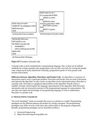 Figure 8.5 Examples of pseudo code
A pseudo code is easily translated into a programming language. But, as there are no defined
standards for writing a pseudo code, programmers may use their own style for writing the pseudo
code, which can be easily understood. Generally, programmers prefer to write pseudo code
instead of flowcharts.
Difference between Algorithm, Flowchart, and Pseudo Code: An algorithm is a sequence of
instructions used to solve a particular problem. Flowchart and Pseudo code are tools to document
and represent the algorithm. In other words, an algorithm can be represented using a flowchart or
a pseudo code. Flowchart is a graphical representation of the algorithm. Pseudo code is a
readable, formally styled English like language representation of the algorithm. Both flowchart
and pseudo code use structured constructs of the programming language for representation. The
user does not require the knowledge of a programming language to write or understand a
flowchart or a pseudo code.
8.7 PROGRAMMING PARADIGMS
The word “paradigm” means an example that serves as a pattern or a model. Programming
paradigms are the different patterns and models for writing a program. The programming
paradigms may differ in terms of the basic idea which relates to the program computation.
Broadly, programming paradigms can be classified as follows:
1. Structured Programming,
2. Object-Oriented Programming (OOP), and
 