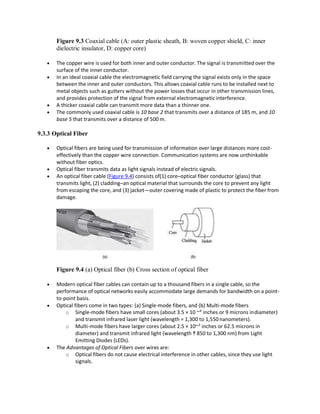 Figure 9.3 Coaxial cable (A: outer plastic sheath, B: woven copper shield, C: inner
dielectric insulator, D: copper core)
 The copper wire is used for both inner and outer conductor. The signal is transmitted over the
surface of the inner conductor.
 In an ideal coaxial cable the electromagnetic field carrying the signal exists only in the space
between the inner and outer conductors. This allows coaxial cable runs to be installed next to
metal objects such as gutters without the power losses that occur in other transmission lines,
and provides protection of the signal from external electromagneticinterference.
 A thicker coaxial cable can transmit more data than a thinner one.
 The commonly used coaxial cable is 10 base 2 that transmits over a distance of 185 m, and 10
base 5 that transmits over a distance of 500 m.
9.3.3 Optical Fiber
 Optical fibers are being used for transmission of information over large distances more cost-
effectively than the copper wire connection. Communication systems are now unthinkable
without fiber optics.
 Optical fiber transmits data as light signals instead of electric signals.
 An optical fiber cable (Figure 9.4) consists of(1) core–optical fiber conductor (glass) that
transmits light, (2) cladding–an optical material that surrounds the core to prevent any light
from escaping the core, and (3) jacket—outer covering made of plastic to protect the fiber from
damage.
Figure 9.4 (a) Optical fiber (b) Cross section of optical fiber
 Modern optical fiber cables can contain up to a thousand fibers in a single cable, so the
performance of optical networks easily accommodate large demands for bandwidth on a point-
to-point basis.
 Optical fibers come in two types: (a) Single-mode fibers, and (b) Multi-mode fibers
o Single-mode fibers have small cores (about 3.5 × 10 ~4
inches or 9 microns indiameter)
and transmit infrared laser light (wavelength = 1,300 to 1,550nanometers).
o Multi-mode fibers have larger cores (about 2.5 × 10~3
inches or 62.5 microns in
diameter) and transmit infrared light (wavelength ‽ 850 to 1,300 nm) from Light
Emitting Diodes (LEDs).
 The Advantages of Optical Fibers over wires are:
o Optical fibers do not cause electrical interference in other cables, since they use light
signals.
 