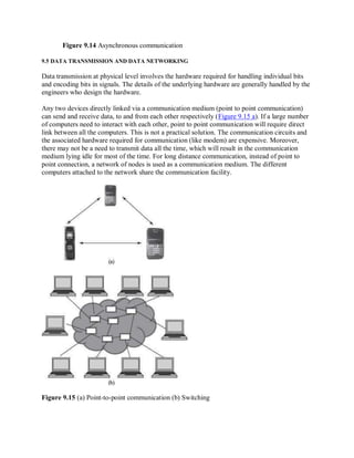 Figure 9.14 Asynchronous communication
9.5 DATA TRANSMISSION AND DATA NETWORKING
Data transmission at physical level involves the hardware required for handling individual bits
and encoding bits in signals. The details of the underlying hardware are generally handled by the
engineers who design the hardware.
Any two devices directly linked via a communication medium (point to point communication)
can send and receive data, to and from each other respectively (Figure 9.15 a). If a large number
of computers need to interact with each other, point to point communication will require direct
link between all the computers. This is not a practical solution. The communication circuits and
the associated hardware required for communication (like modem) are expensive. Moreover,
there may not be a need to transmit data all the time, which will result in the communication
medium lying idle for most of the time. For long distance communication, instead of point to
point connection, a network of nodes is used as a communication medium. The different
computers attached to the network share the communication facility.
Figure 9.15 (a) Point-to-point communication (b) Switching
 