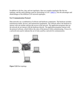 In addition to the bus, ring, and star topologies, there are complex topologies like the tree
topology, and the mesh topology used for networking in LAN. Table 9.1 lists the advantages and
disadvantages of the different LAN network topologies.
9.6.3 Communication Protocol
Data networks are a combination of software and hardware components. The hardware includes
transmission media, devices, and transmission equipments. The software allows the hardware to
interact with one another and provide access to the network. The application programs that use
the network do not interact with the hardware directly. The application programs interact with
the protocol software, which follows the rules of the protocol while communicating. Protocol is
a network term used to indicate the set of rules used by a network for communication.
Figure 9.24 Star topology
 