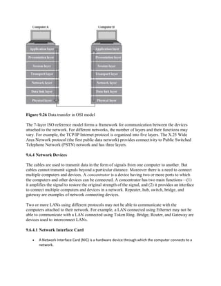 Figure 9.26 Data transfer in OSI model
The 7-layer ISO reference model forms a framework for communication between the devices
attached to the network. For different networks, the number of layers and their functions may
vary. For example, the TCP/IP Internet protocol is organized into five layers. The X.25 Wide
Area Network protocol (the first public data network) provides connectivity to Public Switched
Telephone Network (PSTN) network and has three layers.
9.6.4 Network Devices
The cables are used to transmit data in the form of signals from one computer to another. But
cables cannot transmit signals beyond a particular distance. Moreover there is a need to connect
multiple computers and devices. A concentrator is a device having two or more ports to which
the computers and other devices can be connected. A concentrator has two main functions—(1)
it amplifies the signal to restore the original strength of the signal, and (2) it provides an interface
to connect multiple computers and devices in a network. Repeater, hub, switch, bridge, and
gateway are examples of network connecting devices.
Two or more LANs using different protocols may not be able to communicate with the
computers attached to their network. For example, a LAN connected using Ethernet may not be
able to communicate with a LAN connected using Token Ring. Bridge, Router, and Gateway are
devices used to interconnect LANs.
9.6.4.1 Network Interface Card
 A Network Interface Card (NIC) is a hardware device through which the computer connects to a
network.
 