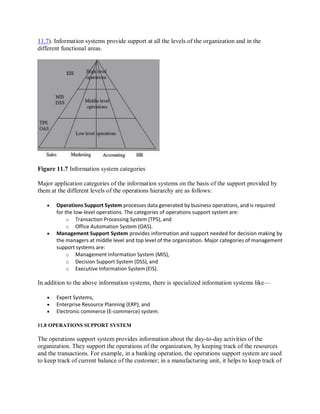11.7). Information systems provide support at all the levels of the organization and in the
different functional areas.
Figure 11.7 Information system categories
Major application categories of the information systems on the basis of the support provided by
them at the different levels of the operations hierarchy are as follows:
 Operations Support System processes data generated by business operations, and is required
for the low-level operations. The categories of operations support system are:
o Transaction Processing System (TPS), and
o Office Automation System (OAS).
 Management Support System provides information and support needed for decision making by
the managers at middle level and top level of the organization. Major categories of management
support systems are:
o Management Information System (MIS),
o Decision Support System (DSS), and
o Executive Information System (EIS).
In addition to the above information systems, there is specialized information systems like—
 Expert Systems,
 Enterprise Resource Planning (ERP), and
 Electronic commerce (E-commerce) system.
11.8 OPERATIONS SUPPORT SYSTEM
The operations support system provides information about the day-to-day activities of the
organization. They support the operations of the organization, by keeping track of the resources
and the transactions. For example, in a banking operation, the operations support system are used
to keep track of current balance of the customer; in a manufacturing unit, it helps to keep track of
 