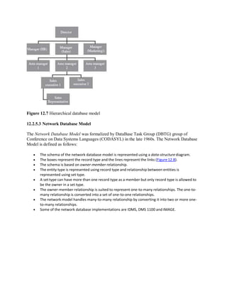 Figure 12.7 Hierarchical database model
12.2.5.3 Network Database Model
The Network Database Model was formalized by DataBase Task Group (DBTG) group of
Conference on Data Systems Languages (CODASYL) in the late 1960s. The Network Database
Model is defined as follows:
 The schema of the network database model is represented using a data-structure diagram.
 The boxes represent the record type and the lines represent the links (Figure 12.8).
 The schema is based on owner-member relationship.
 The entity type is represented using record type and relationship between entities is
represented using set type.
 A set type can have more than one record type as a member but only record type is allowed to
be the owner in a set type.
 The owner-member relationship is suited to represent one-to-many relationships. The one-to-
many relationship is converted into a set of one-to-one relationships.
 The network model handles many-to-many relationship by converting it into two or more one-
to-many relationships.
 Some of the network database implementations are IDMS, DMS 1100 and IMAGE.
 