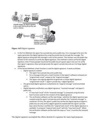 Figure 14.9 Digital signature
 In the First Method, the signer has a private key and a public key. For a message to be sent, the
signer generates the digital signature by using the private key to encrypt the message. The
digital signature along with the message is sent to the receiver. The receiver uses the public key
(known to the receiver) to verify the digital signature. This method is used to verify the digital
signature. Even if many people may know the public key of a given signer and use it to verify
that signer’s signature, they cannot generate the signer’s private key and use it to forge digital
signatures.
 In the Second Method, a hash function is used for digital signature. It works as follows:
o Digital signature creation
 The signer has a private key and a public key.
 For a message to be sent, a hash function in the signer’s software computes an
“original hash result” unique to the “original message”.
 The signer uses signing algorithm to generate a unique digital signature.
“original hash result” + signer’s private key = digital signature.
o The generated digital signature is attached to its “original message” and transmitted
with it.
o Digital signature verification uses digital signature, “received message” and signer’s
public key.
 A “new hash result” of the “received message” is computed using thesame
hash function used for the creation of the digital signature.
 The verification software verifies two things—whether the digital signature was
created using the signer’s private key and, whether the “received message” is
unaltered. For this, the signer’s public key verifies the digital signature (signer’s
public key can only verify a digital signature created with the signer’s private
key). Once the key is verified, the “original hash result” of the digital signature is
available. It compares “original hash result” with the “new hash result”. When
the verification software verifies both the steps as “true”; it verifies the received
message.
The digital signature accomplish the effects desired of a signature for many legal purposes:
 