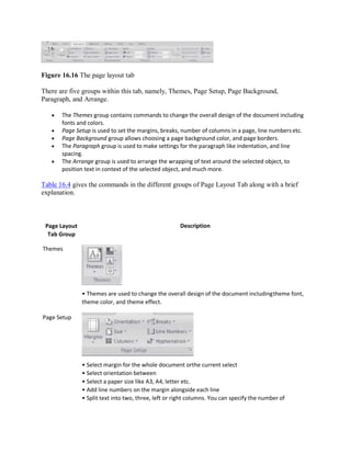 Figure 16.16 The page layout tab
There are five groups within this tab, namely, Themes, Page Setup, Page Background,
Paragraph, and Arrange.
 The Themes group contains commands to change the overall design of the document including
fonts and colors.
 Page Setup is used to set the margins, breaks, number of columns in a page, line numbers etc.
 Page Background group allows choosing a page background color, and page borders.
 The Paragraph group is used to make settings for the paragraph like indentation, and line
spacing.
 The Arrange group is used to arrange the wrapping of text around the selected object, to
position text in context of the selected object, and much more.
Table 16.4 gives the commands in the different groups of Page Layout Tab along with a brief
explanation.
Page Layout
Tab Group
Themes
Page Setup
Description
• Themes are used to change the overall design of the document includingtheme font,
theme color, and theme effect.
• Select margin for the whole document orthe current select
• Select orientation between
• Select a paper size like A3, A4, letter etc.
• Add line numbers on the margin alongside each line
• Split text into two, three, left or right columns. You can specify the number of
 