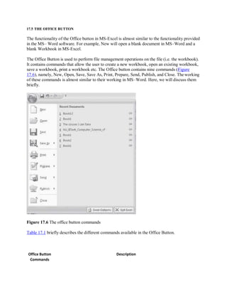 17.5 THE OFFICE BUTTON
The functionality of the Office button in MS-Excel is almost similar to the functionality provided
in the MS– Word software. For example, New will open a blank document in MS–Word and a
blank Workbook in MS-Excel.
The Office Button is used to perform file management operations on the file (i.e. the workbook).
It contains commands that allow the user to create a new workbook, open an existing workbook,
save a workbook, print a workbook etc. The Office button contains nine commands (Figure
17.6), namely, New, Open, Save, Save As, Print, Prepare, Send, Publish, and Close. The working
of these commands is almost similar to their working in MS–Word. Here, we will discuss them
briefly.
Figure 17.6 The office button commands
Table 17.1 briefly describes the different commands available in the Office Button.
Office Button
Commands
Description
 