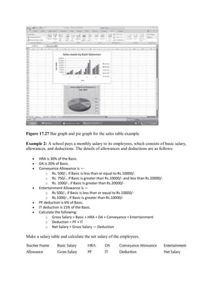Figure 17.27 Bar graph and pie graph for the sales table example
Example 2: A school pays a monthly salary to its employees, which consists of basic salary,
allowances, and deductions. The details of allowances and deductions are as follows:
 HRA is 30% of the Basic.
 DA is 20% of Basic.
 Conveyance Allowance is —
o Rs. 500/-, if Basic is less than or equal to Rs.10000/-
o Rs. 750/-, if Basic is greater than Rs.10000/- and less than Rs.20000/-
o Rs. 1000/-, if Basic is greater than Rs.20000/-
 Entertainment Allowance is —
o Rs 500/-, if Basic is less than or equal to Rs.10000/-
o Rs.1000/-, if Basic is greater than Rs.10000/-
 PF deduction is 6% of Basic.
 IT deduction is 15% of the Basic.
 Calculate the following:
o Gross Salary = Basic + HRA + DA + Conveyance + Entertainment
o Deduction = PF + IT
o Net Salary = Gross Salary — Deduction
Make a salary table and calculate the net salary of the employees.
 