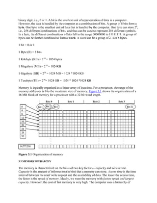 binary digit, i.e., 0 or 1. A bit is the smallest unit of representation of data in a computer.
However, the data is handled by the computer as a combination of bits. A group of 8 bits form a
byte. One byte is the smallest unit of data that is handled by the computer. One byte can store 28
,
i.e., 256 different combinations of bits, and thus can be used to represent 256 different symbols.
In a byte, the different combinations of bits fall in the range 00000000 to 11111111. A group of
bytes can be further combined to form a word. A word can be a group of 2, 4 or 8 bytes.
1 bit = 0 or 1
1 Byte (B) = 8 bits
1 Kilobyte (KB) = 210
= 1024 bytes
1 Megabyte (MB) = 220
= 1024KB
1 Gigabyte (GB) = 230
= 1024 MB = 1024 *1024 KB
1 Terabyte (TB) = 240
= 1024 GB = 1024 * 1024 *1024 KB
Memory is logically organized as a linear array of locations. For a processor, the range of the
memory addresses is 0 to the maximum size of memory. Figure 3.1 shows the organization of a
16 MB block of memory for a processor with a 32-bit word length.
Figure 3.1 Organization of memory
3.3 MEMORY HIERARCHY
The memory is characterized on the basis of two key factors—capacity and access time.
Capacity is the amount of information (in bits) that a memory can store. Access time is the time
interval between the read/ write request and the availability of data. The lesser the access time,
the faster is the speed of memory. Ideally, we want the memory with fastest speed and largest
capacity. However, the cost of fast memory is very high. The computer uses a hierarchy of
 