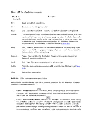 Figure 18.7 The office button commands
Office Button
Commands
Description
New Create a new blank presentation.
Open Open an already existing presentation.
Save Save a presentation for which a file name and location has already been specified.
Save As Used when presentation is saved for the first time or to a different location, or at same
location with different name or with a new type presentation. Specify the filename for
the presentation, the location where the presentation is to be stored and the save type
of the presentation. Presentation can also be saved as a PowerPoint presentation,
PowerPoint show, PowerPoint 97-2003 presentation etc. (Figure 18.8).
Print Print, Quick Print, Print Preview the presentation. Properties like print quality, paper
type, number of slides per page, color or grayscale, etc. can be set. Preview to see how
the presentation will look after printing.
Prepare Prepare the presentation for distribution. View presentation properties, encrypt
document, restrict permissions etc.
Send Send a copy of the presentation to e-mail or to Internet Fax
Publish Publish the presentation as handouts, to a CD, save slides to a slide library etc (Figure
18.9).
Close Close an open presentation.
Table 18.1 Office button commands description
The following describes briefly some of the common operations that are performed using the
commands of the Office Button:
 Create a New Presentation: < > <New>. A new window opens up. <Blank Presentation
><Create>. There are templates available on the left panel for creating a presentation of a
specific type (e.g. quiz show, photo album).
 Saving a Presentation for the First Time: < > <Save As>. PowerPoint will display a dialog
box. In the field next to File name, type a name with which you want to save the presentation.
Navigate in the top portion of the dialog box to the folder where the user wants to save the
presentation (choose the right directory where you want to save the file. You can use to go
up in the directory, Use to create a new folder). Once you have saved your presentation for
 