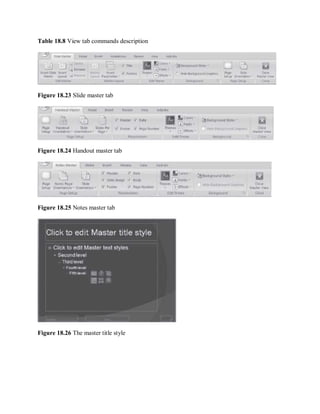 Table 18.8 View tab commands description
Figure 18.23 Slide master tab
Figure 18.24 Handout master tab
Figure 18.25 Notes master tab
Figure 18.26 The master title style
 