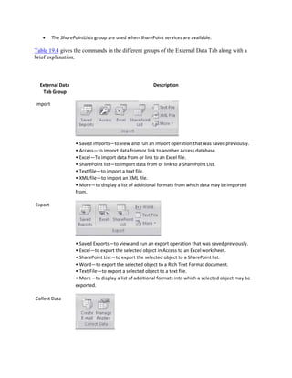  The SharePointLists group are used when SharePoint services are available.
Table 19.4 gives the commands in the different groups of the External Data Tab along with a
brief explanation.
External Data
Tab Group
Import
Export
Collect Data
Description
• Saved imports—to view and run an import operation that was savedpreviously.
• Access—to import data from or link to another Access database.
• Excel—To import data from or link to an Excel file.
• SharePoint list—to import data from or link to a SharePoint List.
• Text file—to import a text file.
• XML file—to import an XML file.
• More—to display a list of additional formats from which data may beimported
from.
• Saved Exports—to view and run an export operation that was savedpreviously.
• Excel—to export the selected object in Access to an Excel worksheet.
• SharePoint List—to export the selected object to a SharePoint list.
• Word—to export the selected object to a Rich Text Format document.
• Text File—to export a selected object to a text file.
• More—to display a list of additional formats into which a selected object may be
exported.
 