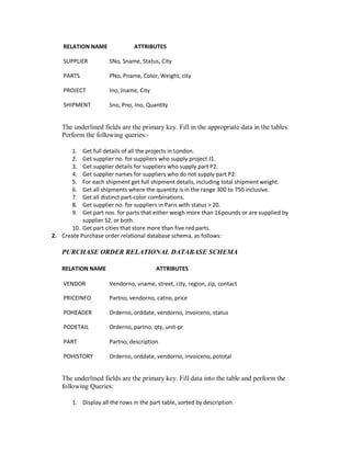 RELATION NAME ATTRIBUTES
SUPPLIER SNo, Sname, Status, City
PARTS PNo, Pname, Color, Weight, city
PROJECT Ino, Jname, City
SHIPMENT Sno, Pno, Ino, Quantity
The underlined fields are the primary key. Fill in the appropriate data in the tables.
Perform the following queries:-
1. Get full details of all the projects in London.
2. Get supplier no. for suppliers who supply project J1.
3. Get supplier details for suppliers who supply part P2.
4. Get supplier names for suppliers who do not supply part P2.
5. For each shipment get full shipment details, including total shipment weight.
6. Get all shipments where the quantity is in the range 300 to 750 inclusive.
7. Get all distinct part-color combinations.
8. Get supplier no. for suppliers in Paris with status > 20.
9. Get part nos. for parts that either weigh more than 16pounds or are supplied by
supplier S2, or both.
10. Get part cities that store more than five red parts.
2. Create Purchase order relational database schema, as follows:
PURCHASE ORDER RELATIONAL DATABASE SCHEMA
RELATION NAME ATTRIBUTES
VENDOR Vendorno, vname, street, city, region, zip, contact
PRICEINFO Partno, vendorno, catno, price
POHEADER Orderno, orddate, vendorno, invoiceno, status
PODETAIL Orderno, partno, qty, unit-pr
PART Partno, description
POHISTORY Orderno, orddate, vendorno, invoiceno, pototal
The underlined fields are the primary key. Fill data into the table and perform the
following Queries:
1. Display all the rows in the part table, sorted by description.
 