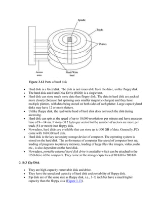 Figure 3.12 Parts of hard disk
 Hard disk is a fixed disk. The disk is not removable from the drive, unlike floppy disk.
 The hard disk and Hard Disk Drive (HDD) is a single unit.
 Hard disk can store much more data than floppy disk. The data in hard disk are packed
more closely (because fast spinning uses smaller magnetic charges) and they have
multiple platters, with data being stored on both sides of each platter. Large capacityhard
disks may have 12 or more platters.
 Unlike floppy disk, the read/write head of hard disk does not touch the disk during
accessing.
 Hard disk can spin at the speed of up to 10,000 revolutions per minute and have an access
time of 9—14 ms. It stores 512 bytes per sector but the number of sectors are more per
track (54 or more) than floppy disk.
 Nowadays, hard disks are available that can store up to 500 GB of data. Generally, PCs
come with 160 GB hard disk.
 Hard disk is the key secondary storage device of computer. The operating system is
stored on the hard disk. The performance of computer like speed of computer boot up,
loading of programs to primary memory, loading of large files like images, video, audio
etc., is also dependent on the hard disk.
 Nowadays, portable external hard disk drive is available which can be attached to the
USB drive of the computer. They come in the storage capacities of 80 GB to 500 GB.
3.10.3 Zip Disk
 They are high-capacity removable disk and drive.
 They have the speed and capacity of hard disk and portability of floppy disk.
 Zip disk are of the same size as floppy disk, i.e., 3–½ inch but have a muchhigher
capacity than the floppy disk (Figure 3.13).
 