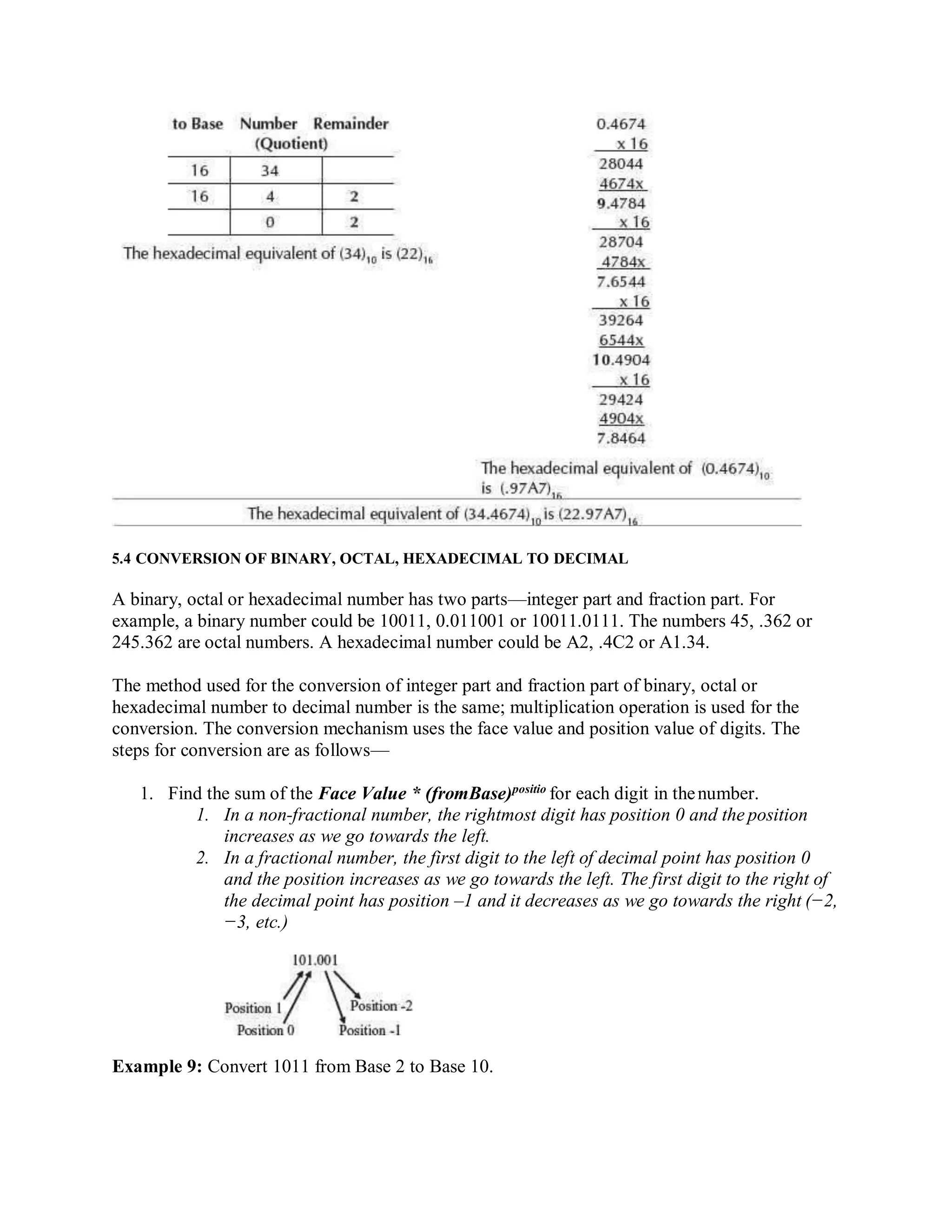 5.4 CONVERSION OF BINARY, OCTAL, HEXADECIMAL TO DECIMAL
A binary, octal or hexadecimal number has two parts—integer part and fraction part. For
example, a binary number could be 10011, 0.011001 or 10011.0111. The numbers 45, .362 or
245.362 are octal numbers. A hexadecimal number could be A2, .4C2 or A1.34.
The method used for the conversion of integer part and fraction part of binary, octal or
hexadecimal number to decimal number is the same; multiplication operation is used for the
conversion. The conversion mechanism uses the face value and position value of digits. The
steps for conversion are as follows—
1. Find the sum of the Face Value * (fromBase)positio
for each digit in thenumber.
1. In a non-fractional number, the rightmost digit has position 0 and the position
increases as we go towards the left.
2. In a fractional number, the first digit to the left of decimal point has position 0
and the position increases as we go towards the left. The first digit to the right of
the decimal point has position –1 and it decreases as we go towards the right (−2,
−3, etc.)
Example 9: Convert 1011 from Base 2 to Base 10.
 