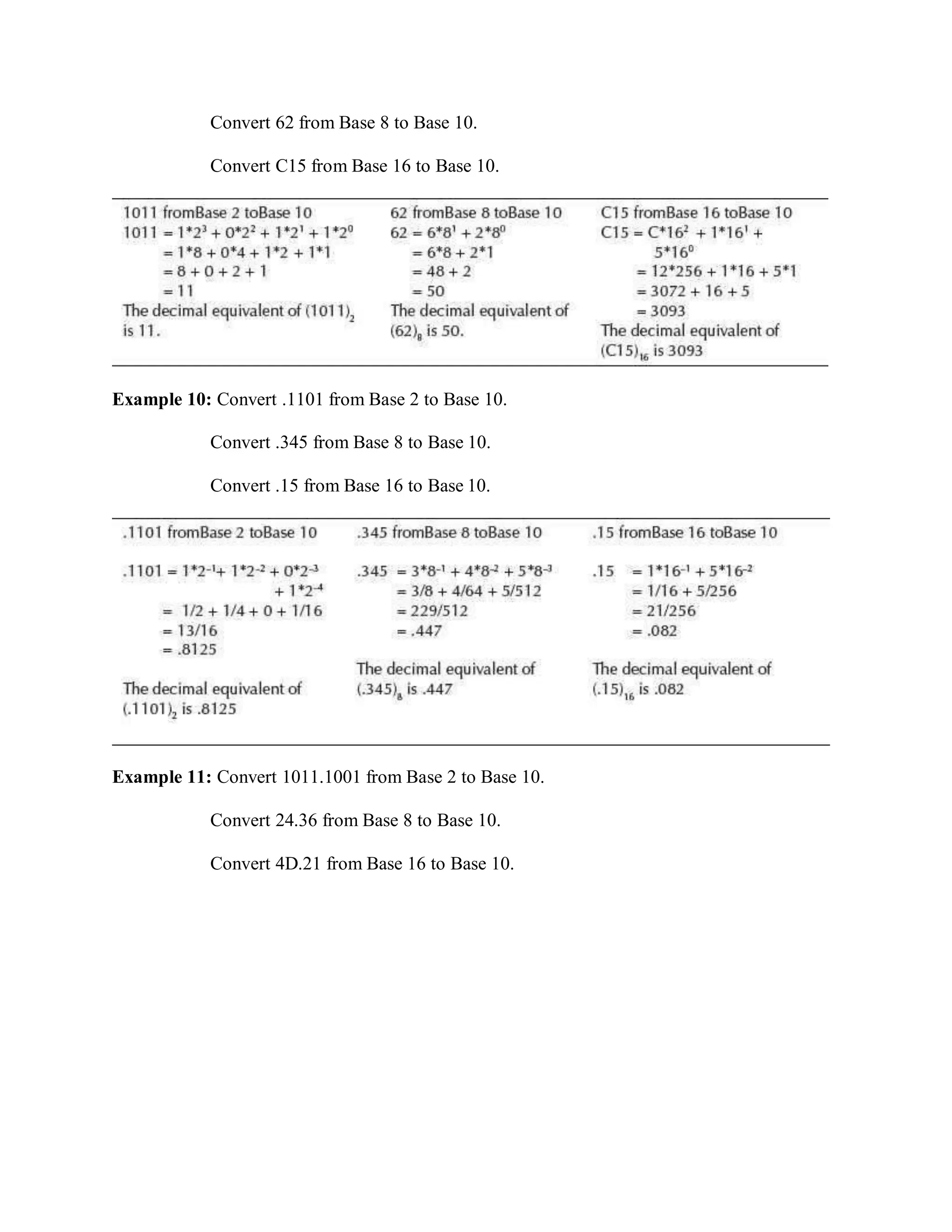 Convert 62 from Base 8 to Base 10.
Convert C15 from Base 16 to Base 10.
Example 10: Convert .1101 from Base 2 to Base 10.
Convert .345 from Base 8 to Base 10.
Convert .15 from Base 16 to Base 10.
Example 11: Convert 1011.1001 from Base 2 to Base 10.
Convert 24.36 from Base 8 to Base 10.
Convert 4D.21 from Base 16 to Base 10.
 