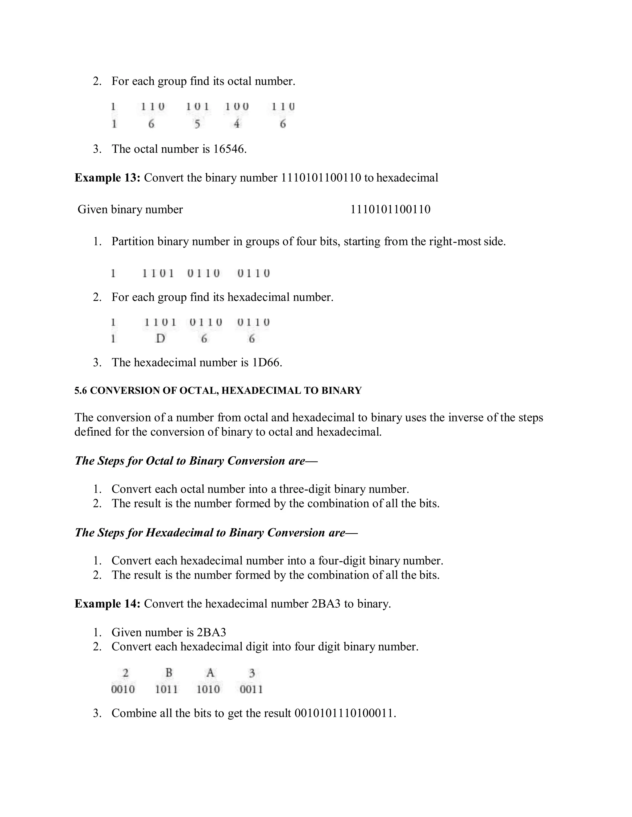 2. For each group find its octal number.
3. The octal number is 16546.
Example 13: Convert the binary number 1110101100110 to hexadecimal
Given binary number 1110101100110
1. Partition binary number in groups of four bits, starting from the right-most side.
2. For each group find its hexadecimal number.
3. The hexadecimal number is 1D66.
5.6 CONVERSION OF OCTAL, HEXADECIMAL TO BINARY
The conversion of a number from octal and hexadecimal to binary uses the inverse of the steps
defined for the conversion of binary to octal and hexadecimal.
The Steps for Octal to Binary Conversion are—
1. Convert each octal number into a three-digit binary number.
2. The result is the number formed by the combination of all the bits.
The Steps for Hexadecimal to Binary Conversion are—
1. Convert each hexadecimal number into a four-digit binary number.
2. The result is the number formed by the combination of all the bits.
Example 14: Convert the hexadecimal number 2BA3 to binary.
1. Given number is 2BA3
2. Convert each hexadecimal digit into four digit binary number.
3. Combine all the bits to get the result 0010101110100011.
 