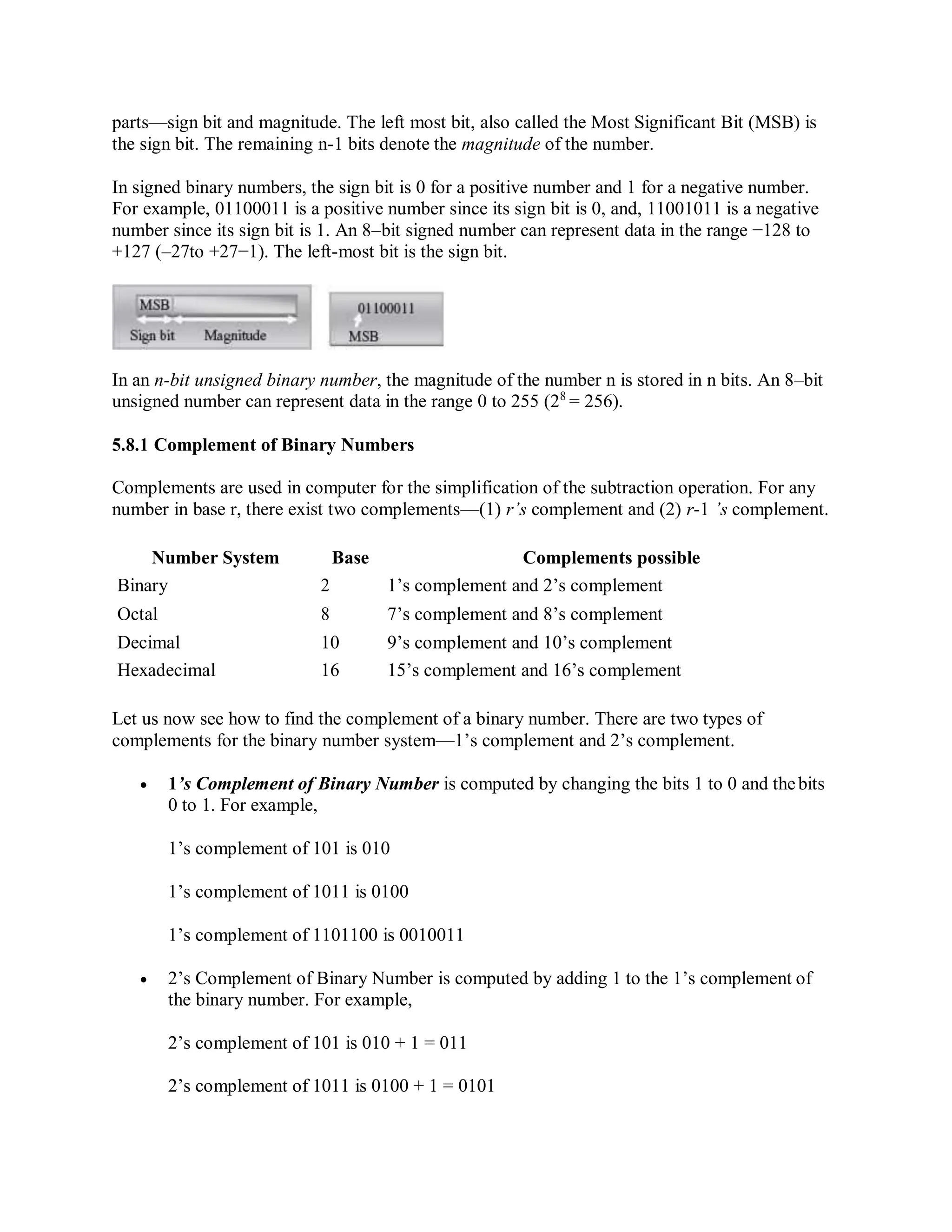 parts—sign bit and magnitude. The left most bit, also called the Most Significant Bit (MSB) is
the sign bit. The remaining n-1 bits denote the magnitude of the number.
In signed binary numbers, the sign bit is 0 for a positive number and 1 for a negative number.
For example, 01100011 is a positive number since its sign bit is 0, and, 11001011 is a negative
number since its sign bit is 1. An 8–bit signed number can represent data in the range −128 to
+127 (–27to +27−1). The left-most bit is the sign bit.
In an n-bit unsigned binary number, the magnitude of the number n is stored in n bits. An 8–bit
unsigned number can represent data in the range 0 to 255 (28
= 256).
5.8.1 Complement of Binary Numbers
Complements are used in computer for the simplification of the subtraction operation. For any
number in base r, there exist two complements—(1) r’s complement and (2) r-1 ’s complement.
Number System Base Complements possible
Binary 2 1’s complement and 2’s complement
Octal 8 7’s complement and 8’s complement
Decimal 10 9’s complement and 10’s complement
Hexadecimal 16 15’s complement and 16’s complement
Let us now see how to find the complement of a binary number. There are two types of
complements for the binary number system—1’s complement and 2’s complement.
 1’s Complement of Binary Number is computed by changing the bits 1 to 0 and thebits
0 to 1. For example,
1’s complement of 101 is 010
1’s complement of 1011 is 0100
1’s complement of 1101100 is 0010011
 2’s Complement of Binary Number is computed by adding 1 to the 1’s complement of
the binary number. For example,
2’s complement of 101 is 010 + 1 = 011
2’s complement of 1011 is 0100 + 1 = 0101
 