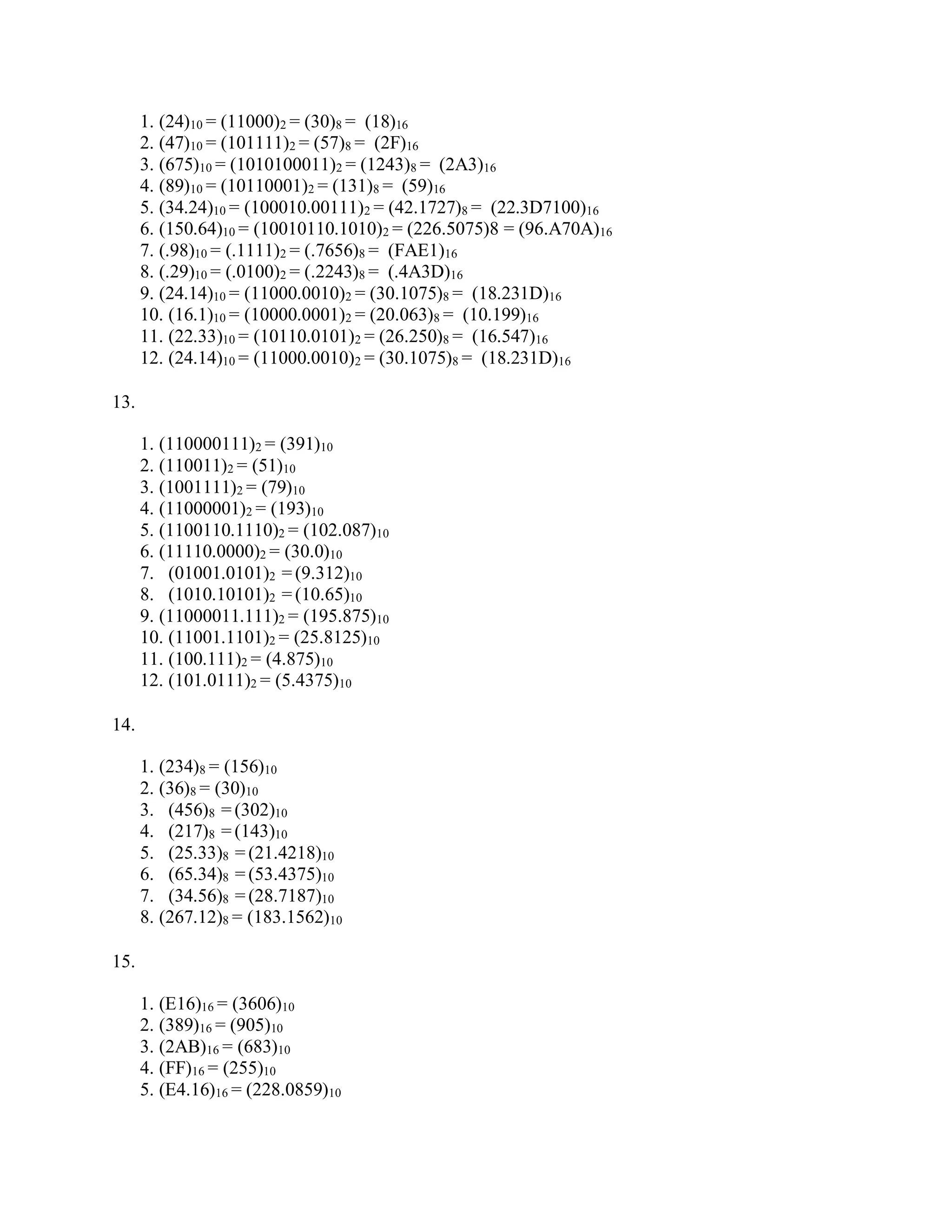 1. (24)10 = (11000)2 = (30)8 = (18)16
2. (47)10 = (101111)2 = (57)8 = (2F)16
3. (675)10 = (1010100011)2 = (1243)8 = (2A3)16
4. (89)10 = (10110001)2 = (131)8 = (59)16
5. (34.24)10 = (100010.00111)2 = (42.1727)8 = (22.3D7100)16
6. (150.64)10 = (10010110.1010)2 = (226.5075)8 = (96.A70A)16
7. (.98)10 = (.1111)2 = (.7656)8 = (FAE1)16
8. (.29)10 = (.0100)2 = (.2243)8 = (.4A3D)16
9. (24.14)10 = (11000.0010)2 = (30.1075)8 = (18.231D)16
10. (16.1)10 = (10000.0001)2 = (20.063)8 = (10.199)16
11. (22.33)10 = (10110.0101)2 = (26.250)8 = (16.547)16
12. (24.14)10 = (11000.0010)2 = (30.1075)8 = (18.231D)16
13.
1. (110000111)2 = (391)10
2. (110011)2 = (51)10
3. (1001111)2 = (79)10
4. (11000001)2 = (193)10
5. (1100110.1110)2 = (102.087)10
6. (11110.0000)2 = (30.0)10
7. (01001.0101)2 = (9.312)10
8. (1010.10101)2 = (10.65)10
9. (11000011.111)2 = (195.875)10
10. (11001.1101)2 = (25.8125)10
11. (100.111)2 = (4.875)10
12. (101.0111)2 = (5.4375)10
14.
1. (234)8 = (156)10
2. (36)8 = (30)10
3. (456)8 = (302)10
4. (217)8 = (143)10
5. (25.33)8 = (21.4218)10
6. (65.34)8 = (53.4375)10
7. (34.56)8 = (28.7187)10
8. (267.12)8 = (183.1562)10
15.
1. (E16)16 = (3606)10
2. (389)16 = (905)10
3. (2AB)16 = (683)10
4. (FF)16 = (255)10
5. (E4.16)16 = (228.0859)10
 