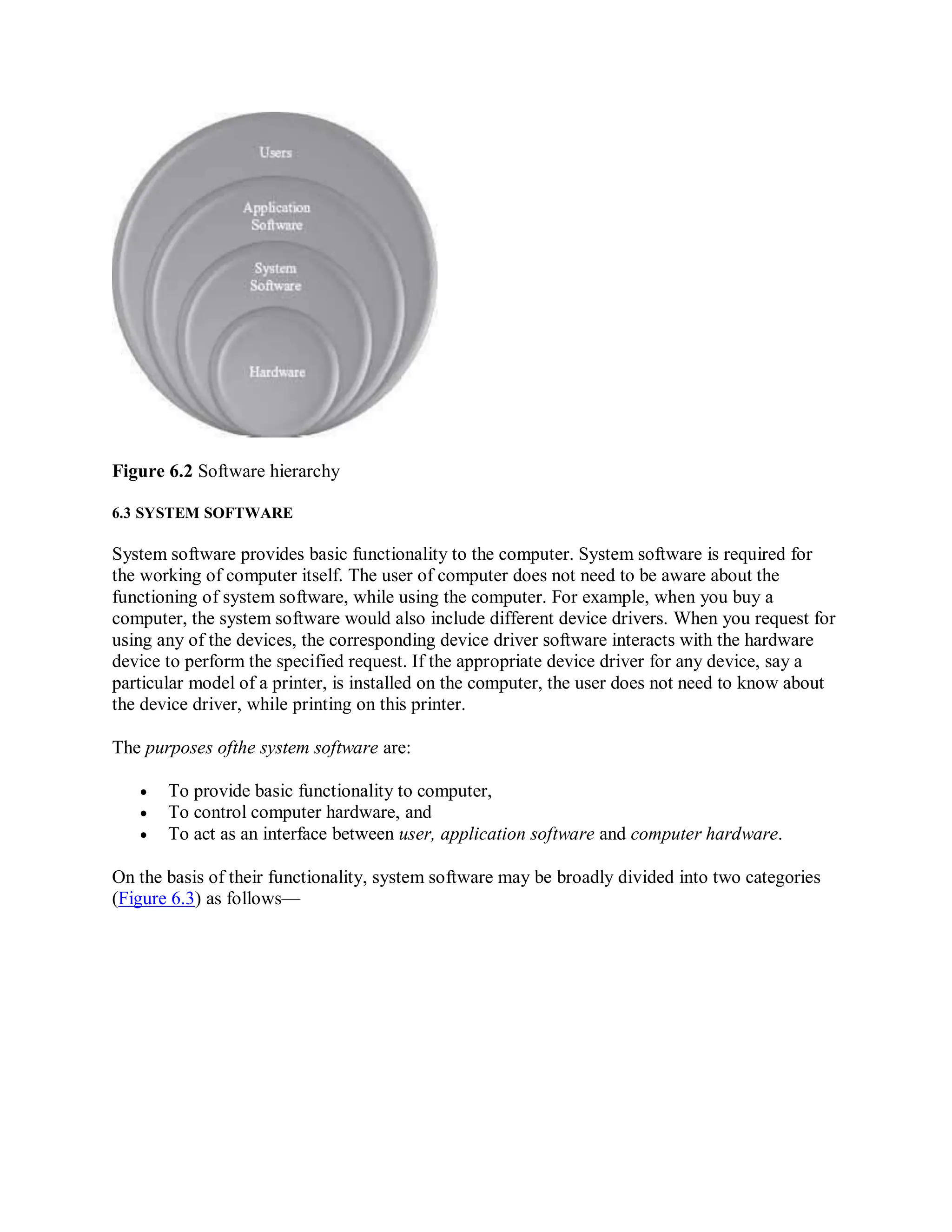 Figure 6.2 Software hierarchy
6.3 SYSTEM SOFTWARE
System software provides basic functionality to the computer. System software is required for
the working of computer itself. The user of computer does not need to be aware about the
functioning of system software, while using the computer. For example, when you buy a
computer, the system software would also include different device drivers. When you request for
using any of the devices, the corresponding device driver software interacts with the hardware
device to perform the specified request. If the appropriate device driver for any device, say a
particular model of a printer, is installed on the computer, the user does not need to know about
the device driver, while printing on this printer.
The purposes ofthe system software are:
 To provide basic functionality to computer,
 To control computer hardware, and
 To act as an interface between user, application software and computer hardware.
On the basis of their functionality, system software may be broadly divided into two categories
(Figure 6.3) as follows—
 