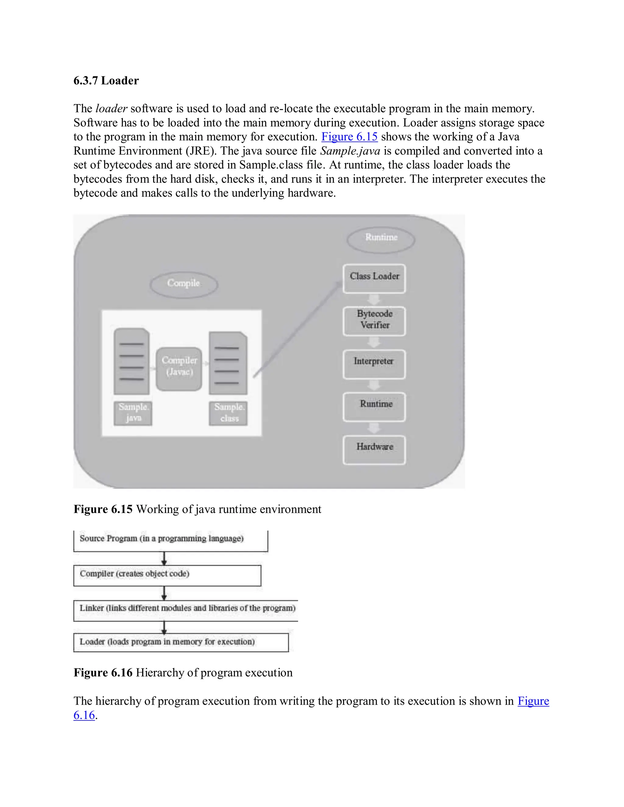 6.3.7 Loader
The loader software is used to load and re-locate the executable program in the main memory.
Software has to be loaded into the main memory during execution. Loader assigns storage space
to the program in the main memory for execution. Figure 6.15 shows the working of a Java
Runtime Environment (JRE). The java source file Sample.java is compiled and converted into a
set of bytecodes and are stored in Sample.class file. At runtime, the class loader loads the
bytecodes from the hard disk, checks it, and runs it in an interpreter. The interpreter executes the
bytecode and makes calls to the underlying hardware.
Figure 6.15 Working of java runtime environment
Figure 6.16 Hierarchy of program execution
The hierarchy of program execution from writing the program to its execution is shown in Figure
6.16.
 