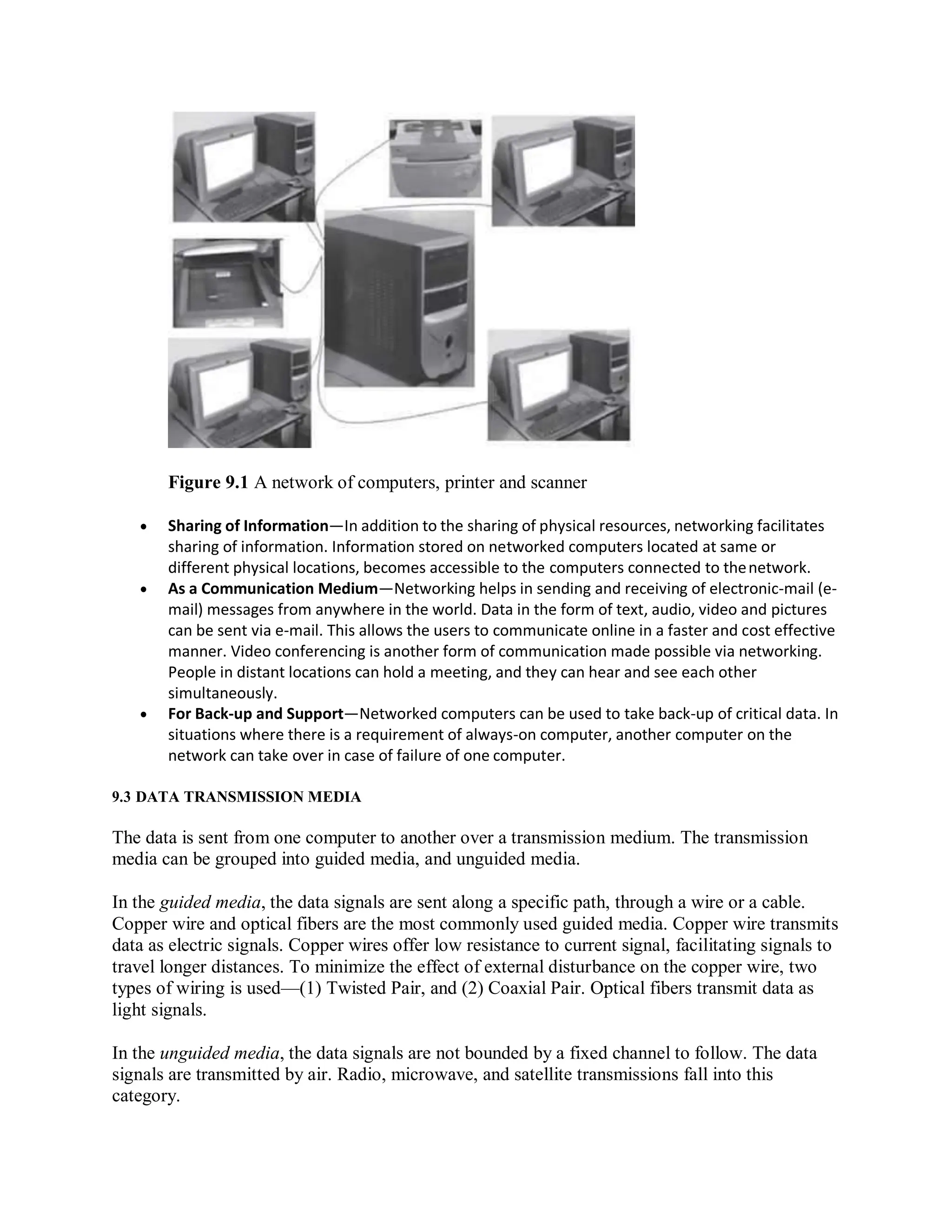 Figure 9.1 A network of computers, printer and scanner
 Sharing of Information—In addition to the sharing of physical resources, networking facilitates
sharing of information. Information stored on networked computers located at same or
different physical locations, becomes accessible to the computers connected to thenetwork.
 As a Communication Medium—Networking helps in sending and receiving of electronic-mail (e-
mail) messages from anywhere in the world. Data in the form of text, audio, video and pictures
can be sent via e-mail. This allows the users to communicate online in a faster and cost effective
manner. Video conferencing is another form of communication made possible via networking.
People in distant locations can hold a meeting, and they can hear and see each other
simultaneously.
 For Back-up and Support—Networked computers can be used to take back-up of critical data. In
situations where there is a requirement of always-on computer, another computer on the
network can take over in case of failure of one computer.
9.3 DATA TRANSMISSION MEDIA
The data is sent from one computer to another over a transmission medium. The transmission
media can be grouped into guided media, and unguided media.
In the guided media, the data signals are sent along a specific path, through a wire or a cable.
Copper wire and optical fibers are the most commonly used guided media. Copper wire transmits
data as electric signals. Copper wires offer low resistance to current signal, facilitating signals to
travel longer distances. To minimize the effect of external disturbance on the copper wire, two
types of wiring is used—(1) Twisted Pair, and (2) Coaxial Pair. Optical fibers transmit data as
light signals.
In the unguided media, the data signals are not bounded by a fixed channel to follow. The data
signals are transmitted by air. Radio, microwave, and satellite transmissions fall into this
category.
 