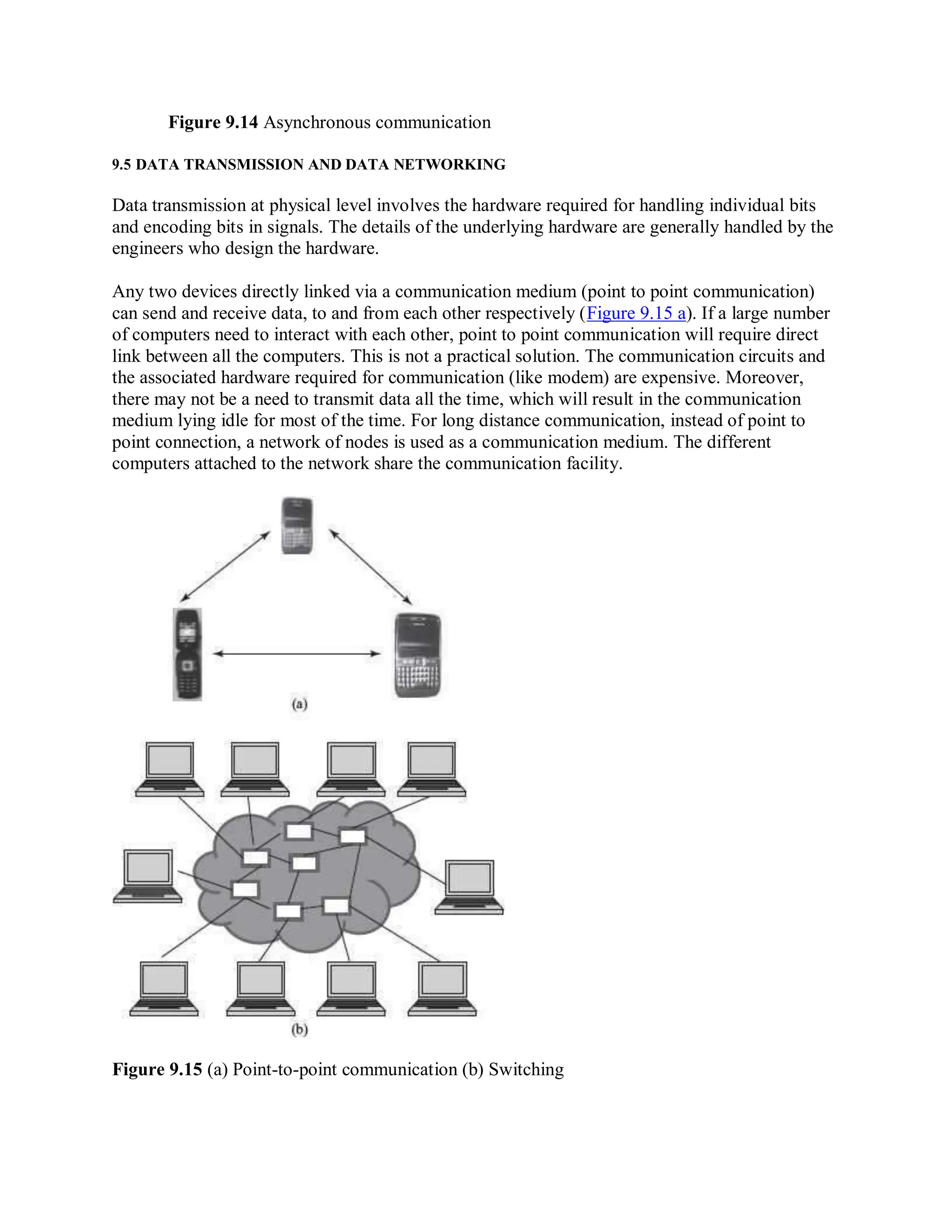 Figure 9.14 Asynchronous communication
9.5 DATA TRANSMISSION AND DATA NETWORKING
Data transmission at physical level involves the hardware required for handling individual bits
and encoding bits in signals. The details of the underlying hardware are generally handled by the
engineers who design the hardware.
Any two devices directly linked via a communication medium (point to point communication)
can send and receive data, to and from each other respectively (Figure 9.15 a). If a large number
of computers need to interact with each other, point to point communication will require direct
link between all the computers. This is not a practical solution. The communication circuits and
the associated hardware required for communication (like modem) are expensive. Moreover,
there may not be a need to transmit data all the time, which will result in the communication
medium lying idle for most of the time. For long distance communication, instead of point to
point connection, a network of nodes is used as a communication medium. The different
computers attached to the network share the communication facility.
Figure 9.15 (a) Point-to-point communication (b) Switching
 