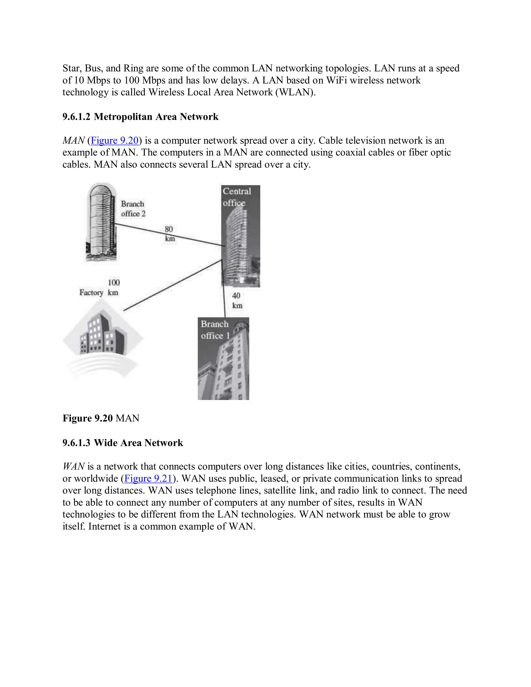 Star, Bus, and Ring are some of the common LAN networking topologies. LAN runs at a speed
of 10 Mbps to 100 Mbps and has low delays. A LAN based on WiFi wireless network
technology is called Wireless Local Area Network (WLAN).
9.6.1.2 Metropolitan Area Network
MAN (Figure 9.20) is a computer network spread over a city. Cable television network is an
example of MAN. The computers in a MAN are connected using coaxial cables or fiber optic
cables. MAN also connects several LAN spread over a city.
Figure 9.20 MAN
9.6.1.3 Wide Area Network
WAN is a network that connects computers over long distances like cities, countries, continents,
or worldwide (Figure 9.21). WAN uses public, leased, or private communication links to spread
over long distances. WAN uses telephone lines, satellite link, and radio link to connect. The need
to be able to connect any number of computers at any number of sites, results in WAN
technologies to be different from the LAN technologies. WAN network must be able to grow
itself. Internet is a common example of WAN.
 