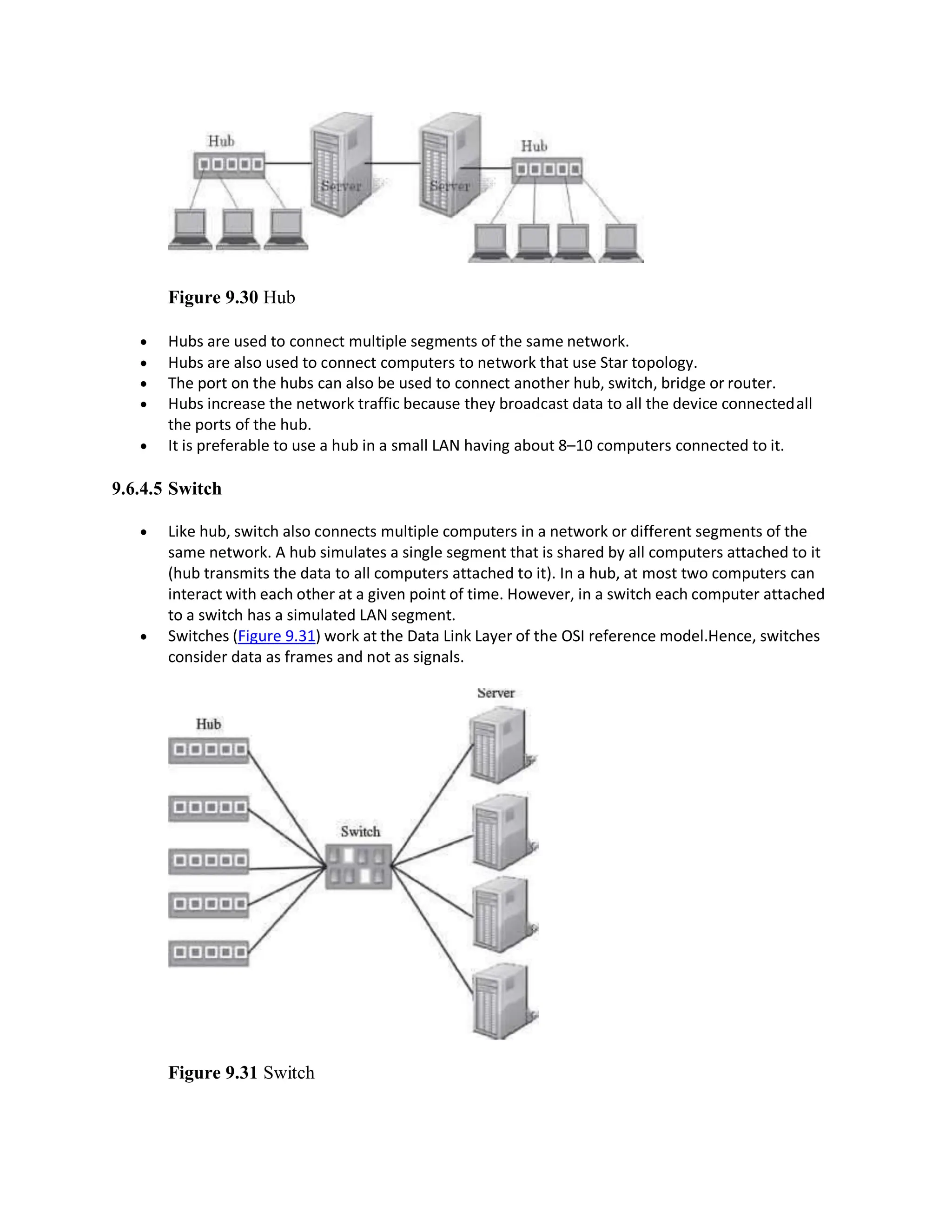 Figure 9.30 Hub
 Hubs are used to connect multiple segments of the same network.
 Hubs are also used to connect computers to network that use Star topology.
 The port on the hubs can also be used to connect another hub, switch, bridge or router.
 Hubs increase the network traffic because they broadcast data to all the device connectedall
the ports of the hub.
 It is preferable to use a hub in a small LAN having about 8–10 computers connected to it.
9.6.4.5 Switch
 Like hub, switch also connects multiple computers in a network or different segments of the
same network. A hub simulates a single segment that is shared by all computers attached to it
(hub transmits the data to all computers attached to it). In a hub, at most two computers can
interact with each other at a given point of time. However, in a switch each computer attached
to a switch has a simulated LAN segment.
 Switches (Figure 9.31) work at the Data Link Layer of the OSI reference model.Hence, switches
consider data as frames and not as signals.
Figure 9.31 Switch
 