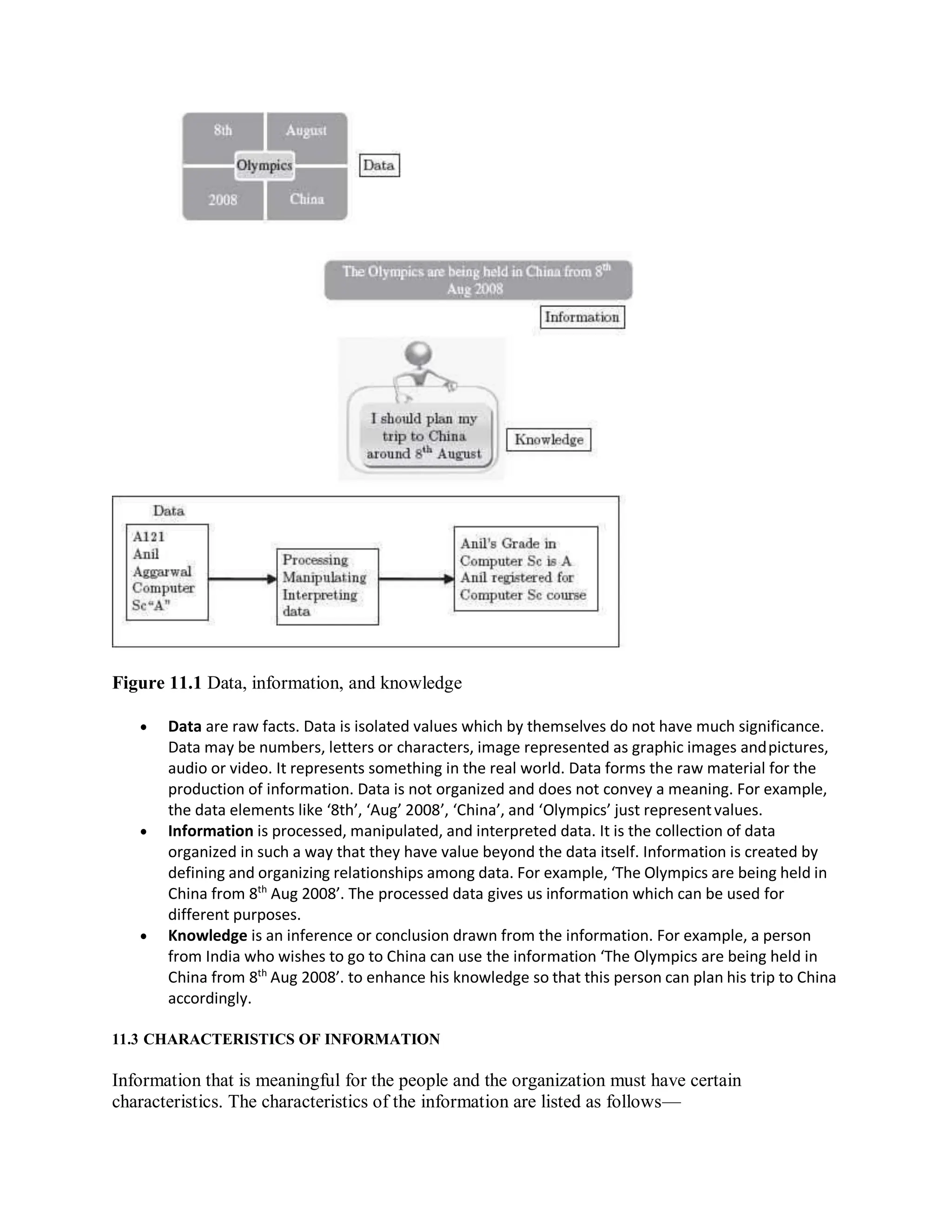 Figure 11.1 Data, information, and knowledge
 Data are raw facts. Data is isolated values which by themselves do not have much significance.
Data may be numbers, letters or characters, image represented as graphic images andpictures,
audio or video. It represents something in the real world. Data forms the raw material for the
production of information. Data is not organized and does not convey a meaning. For example,
the data elements like ‘8th’, ‘Aug’ 2008’, ‘China’, and ‘Olympics’ just representvalues.
 Information is processed, manipulated, and interpreted data. It is the collection of data
organized in such a way that they have value beyond the data itself. Information is created by
defining and organizing relationships among data. For example, ‘The Olympics are being held in
China from 8th
Aug 2008’. The processed data gives us information which can be used for
different purposes.
 Knowledge is an inference or conclusion drawn from the information. For example, a person
from India who wishes to go to China can use the information ‘The Olympics are being held in
China from 8th
Aug 2008’. to enhance his knowledge so that this person can plan his trip to China
accordingly.
11.3 CHARACTERISTICS OF INFORMATION
Information that is meaningful for the people and the organization must have certain
characteristics. The characteristics of the information are listed as follows—
 