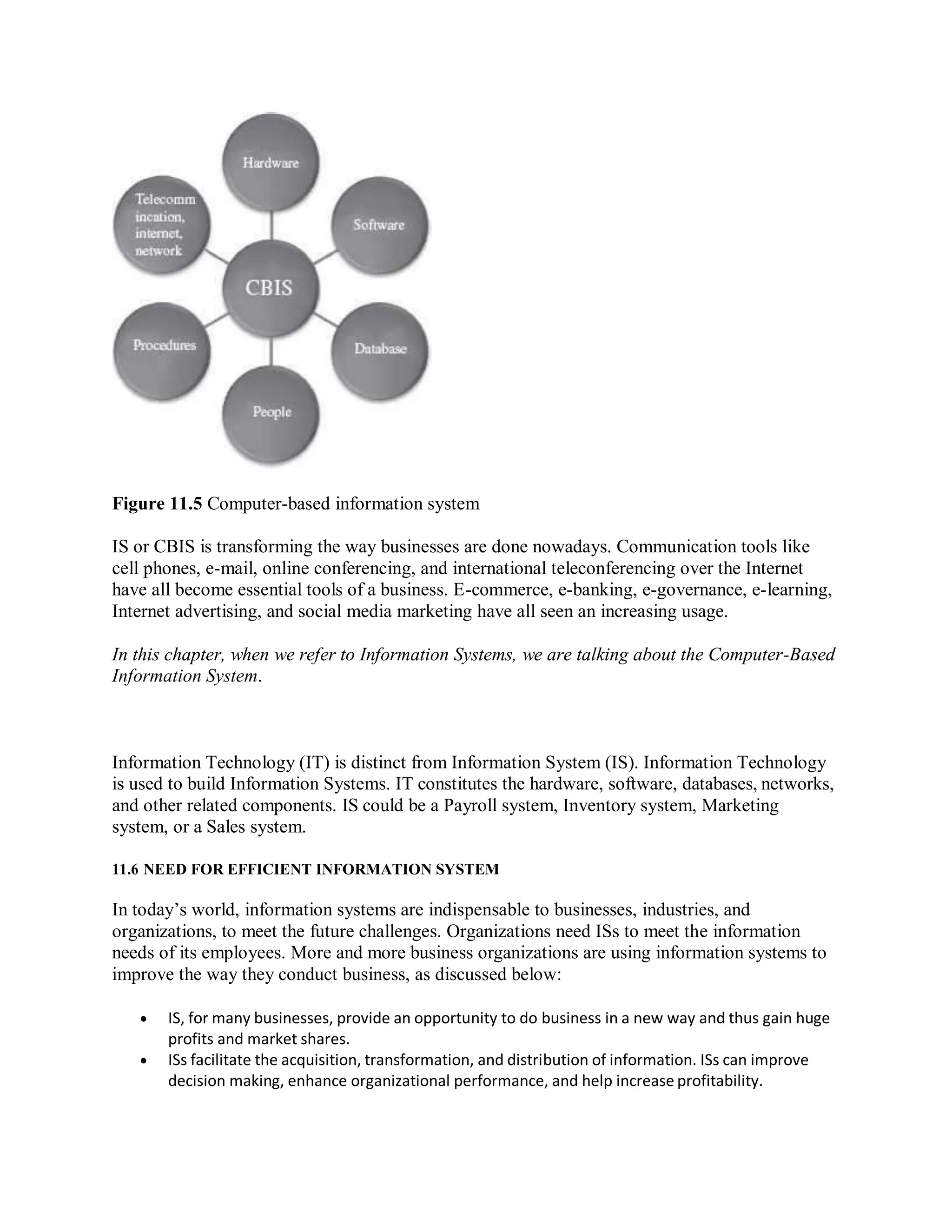 Figure 11.5 Computer-based information system
IS or CBIS is transforming the way businesses are done nowadays. Communication tools like
cell phones, e-mail, online conferencing, and international teleconferencing over the Internet
have all become essential tools of a business. E-commerce, e-banking, e-governance, e-learning,
Internet advertising, and social media marketing have all seen an increasing usage.
In this chapter, when we refer to Information Systems, we are talking about the Computer-Based
Information System.
Information Technology (IT) is distinct from Information System (IS). Information Technology
is used to build Information Systems. IT constitutes the hardware, software, databases, networks,
and other related components. IS could be a Payroll system, Inventory system, Marketing
system, or a Sales system.
11.6 NEED FOR EFFICIENT INFORMATION SYSTEM
In today’s world, information systems are indispensable to businesses, industries, and
organizations, to meet the future challenges. Organizations need ISs to meet the information
needs of its employees. More and more business organizations are using information systems to
improve the way they conduct business, as discussed below:
 IS, for many businesses, provide an opportunity to do business in a new way and thus gain huge
profits and market shares.
 ISs facilitate the acquisition, transformation, and distribution of information. ISs can improve
decision making, enhance organizational performance, and help increase profitability.
 