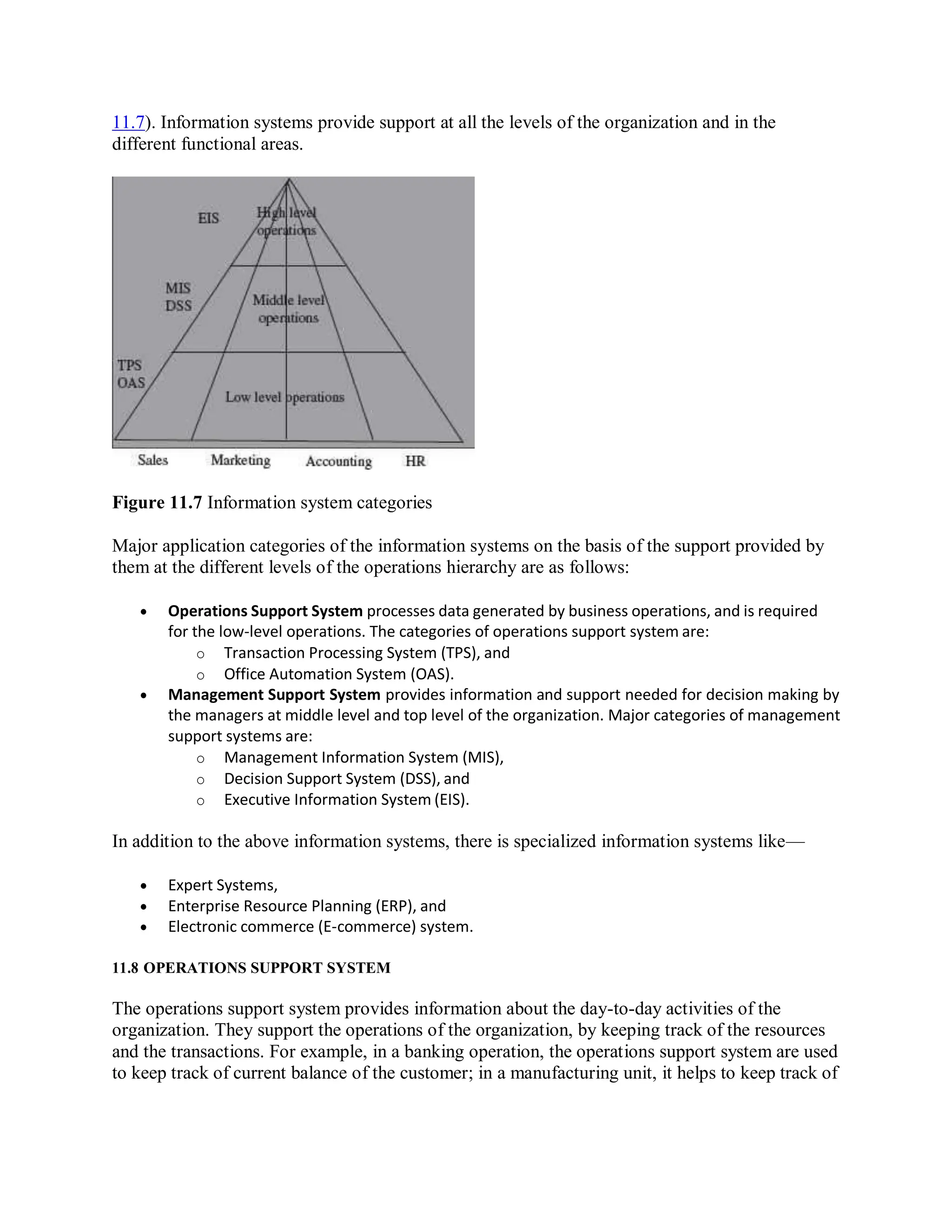 11.7). Information systems provide support at all the levels of the organization and in the
different functional areas.
Figure 11.7 Information system categories
Major application categories of the information systems on the basis of the support provided by
them at the different levels of the operations hierarchy are as follows:
 Operations Support System processes data generated by business operations, and is required
for the low-level operations. The categories of operations support system are:
o Transaction Processing System (TPS), and
o Office Automation System (OAS).
 Management Support System provides information and support needed for decision making by
the managers at middle level and top level of the organization. Major categories of management
support systems are:
o Management Information System (MIS),
o Decision Support System (DSS), and
o Executive Information System (EIS).
In addition to the above information systems, there is specialized information systems like—
 Expert Systems,
 Enterprise Resource Planning (ERP), and
 Electronic commerce (E-commerce) system.
11.8 OPERATIONS SUPPORT SYSTEM
The operations support system provides information about the day-to-day activities of the
organization. They support the operations of the organization, by keeping track of the resources
and the transactions. For example, in a banking operation, the operations support system are used
to keep track of current balance of the customer; in a manufacturing unit, it helps to keep track of
 