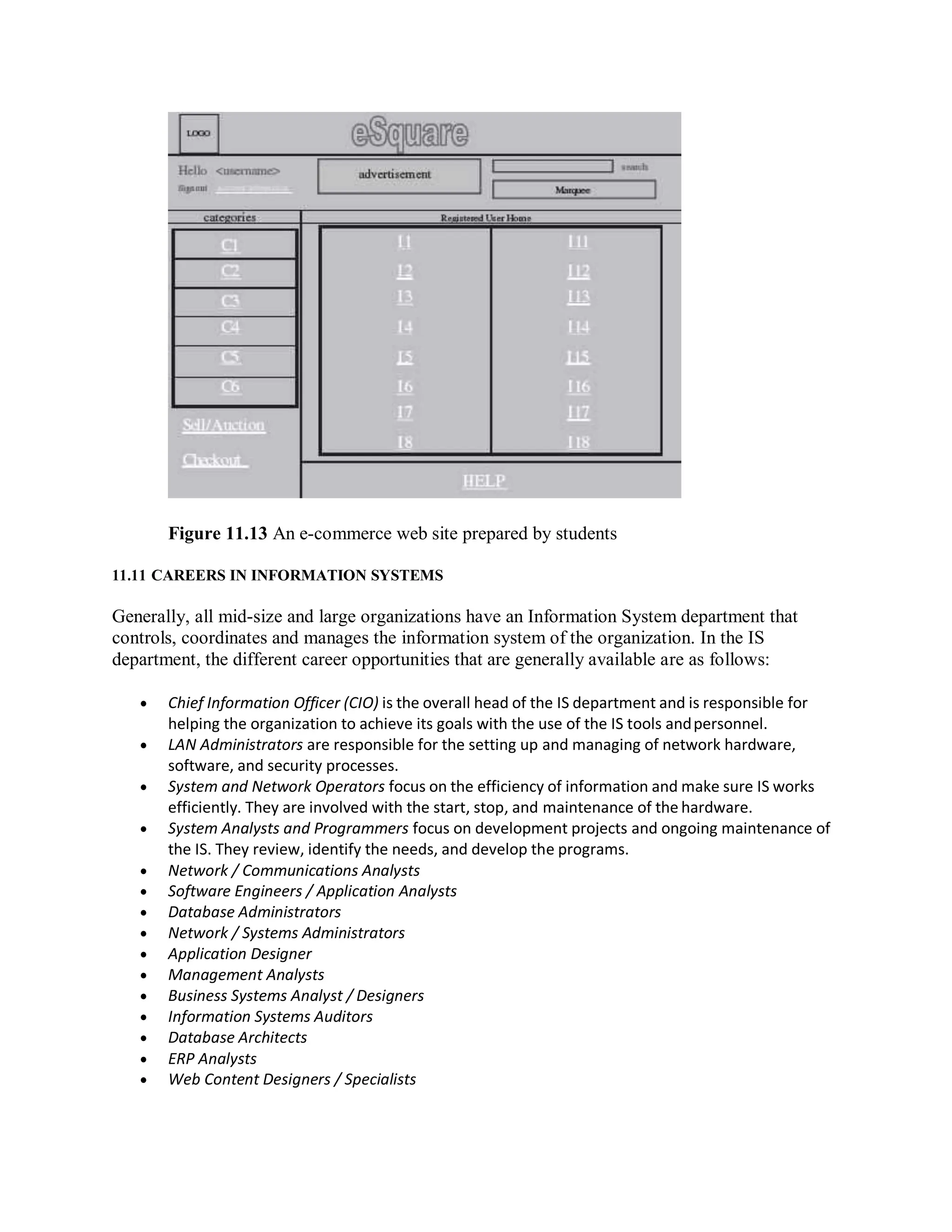 Figure 11.13 An e-commerce web site prepared by students
11.11 CAREERS IN INFORMATION SYSTEMS
Generally, all mid-size and large organizations have an Information System department that
controls, coordinates and manages the information system of the organization. In the IS
department, the different career opportunities that are generally available are as follows:
 Chief Information Officer (CIO) is the overall head of the IS department and is responsible for
helping the organization to achieve its goals with the use of the IS tools andpersonnel.
 LAN Administrators are responsible for the setting up and managing of network hardware,
software, and security processes.
 System and Network Operators focus on the efficiency of information and make sure IS works
efficiently. They are involved with the start, stop, and maintenance of the hardware.
 System Analysts and Programmers focus on development projects and ongoing maintenance of
the IS. They review, identify the needs, and develop the programs.
 Network / Communications Analysts
 Software Engineers / Application Analysts
 Database Administrators
 Network / Systems Administrators
 Application Designer
 Management Analysts
 Business Systems Analyst / Designers
 Information Systems Auditors
 Database Architects
 ERP Analysts
 Web Content Designers / Specialists
 