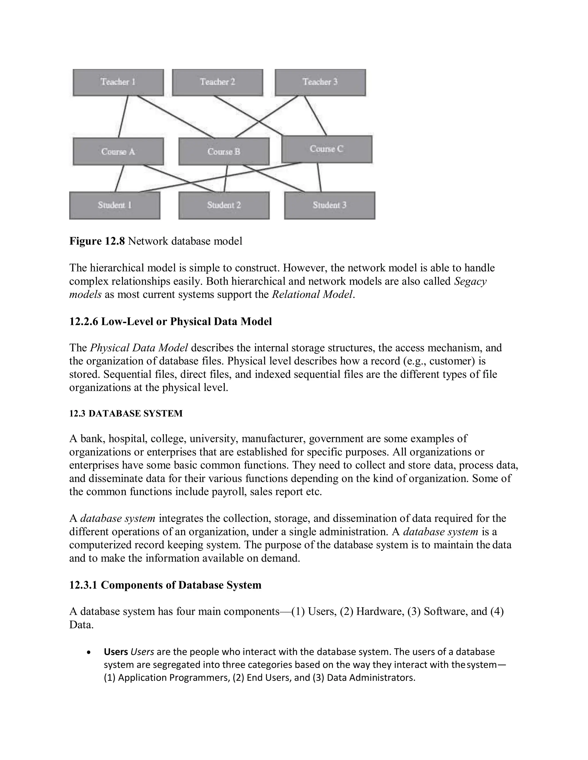 Figure 12.8 Network database model
The hierarchical model is simple to construct. However, the network model is able to handle
complex relationships easily. Both hierarchical and network models are also called Segacy
models as most current systems support the Relational Model.
12.2.6 Low-Level or Physical Data Model
The Physical Data Model describes the internal storage structures, the access mechanism, and
the organization of database files. Physical level describes how a record (e.g., customer) is
stored. Sequential files, direct files, and indexed sequential files are the different types of file
organizations at the physical level.
12.3 DATABASE SYSTEM
A bank, hospital, college, university, manufacturer, government are some examples of
organizations or enterprises that are established for specific purposes. All organizations or
enterprises have some basic common functions. They need to collect and store data, process data,
and disseminate data for their various functions depending on the kind of organization. Some of
the common functions include payroll, sales report etc.
A database system integrates the collection, storage, and dissemination of data required for the
different operations of an organization, under a single administration. A database system is a
computerized record keeping system. The purpose of the database system is to maintain the data
and to make the information available on demand.
12.3.1 Components of Database System
A database system has four main components—(1) Users, (2) Hardware, (3) Software, and (4)
Data.
 Users Users are the people who interact with the database system. The users of a database
system are segregated into three categories based on the way they interact with thesystem—
(1) Application Programmers, (2) End Users, and (3) Data Administrators.
 
