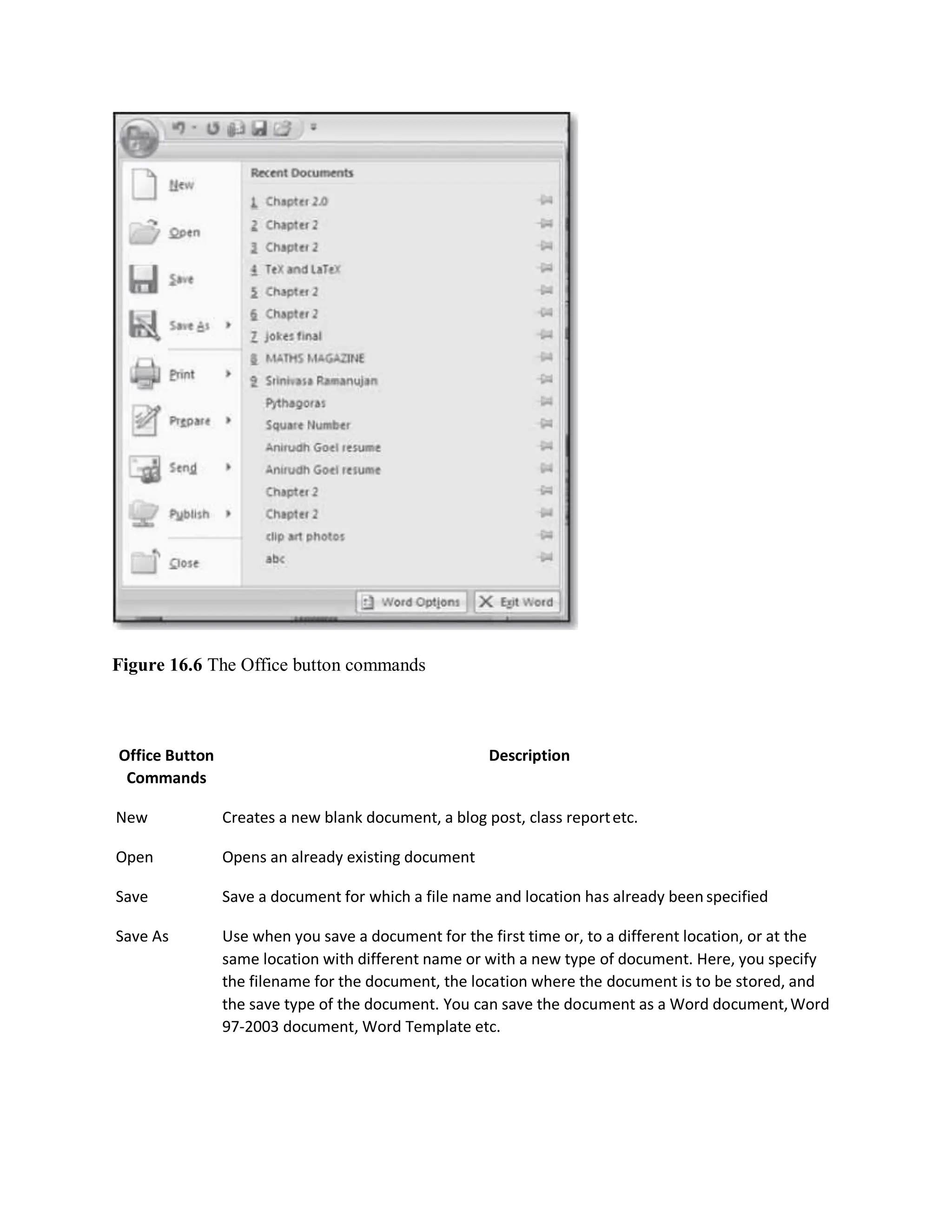 Figure 16.6 The Office button commands
Office Button
Commands
Description
New Creates a new blank document, a blog post, class reportetc.
Open Opens an already existing document
Save Save a document for which a file name and location has already been specified
Save As Use when you save a document for the first time or, to a different location, or at the
same location with different name or with a new type of document. Here, you specify
the filename for the document, the location where the document is to be stored, and
the save type of the document. You can save the document as a Word document,Word
97-2003 document, Word Template etc.
 