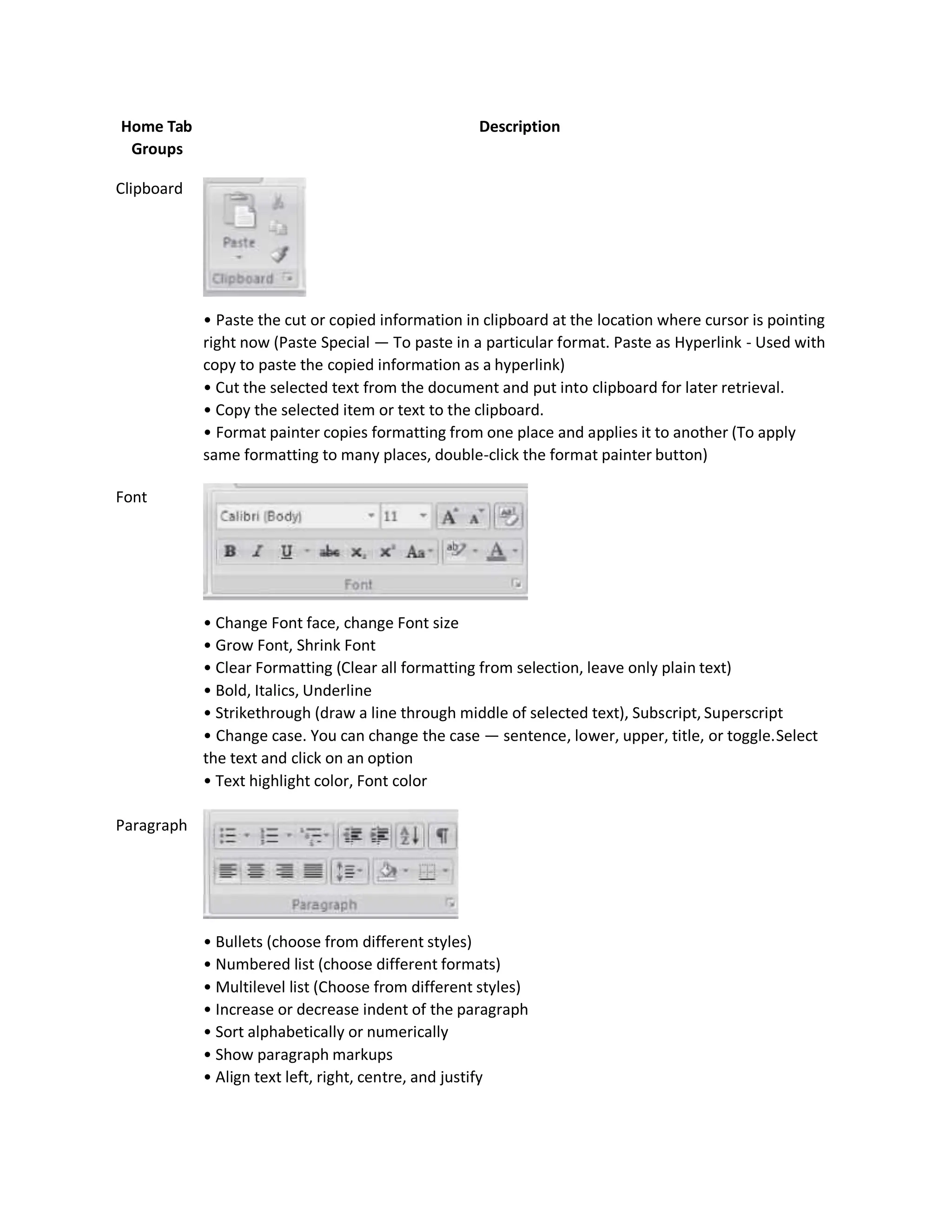 Home Tab
Groups
Clipboard
Font
Paragraph
Description
• Paste the cut or copied information in clipboard at the location where cursor is pointing
right now (Paste Special — To paste in a particular format. Paste as Hyperlink - Used with
copy to paste the copied information as a hyperlink)
• Cut the selected text from the document and put into clipboard for later retrieval.
• Copy the selected item or text to the clipboard.
• Format painter copies formatting from one place and applies it to another (To apply
same formatting to many places, double-click the format painter button)
• Change Font face, change Font size
• Grow Font, Shrink Font
• Clear Formatting (Clear all formatting from selection, leave only plain text)
• Bold, Italics, Underline
• Strikethrough (draw a line through middle of selected text), Subscript, Superscript
• Change case. You can change the case — sentence, lower, upper, title, or toggle.Select
the text and click on an option
• Text highlight color, Font color
• Bullets (choose from different styles)
• Numbered list (choose different formats)
• Multilevel list (Choose from different styles)
• Increase or decrease indent of the paragraph
• Sort alphabetically or numerically
• Show paragraph markups
• Align text left, right, centre, and justify
 