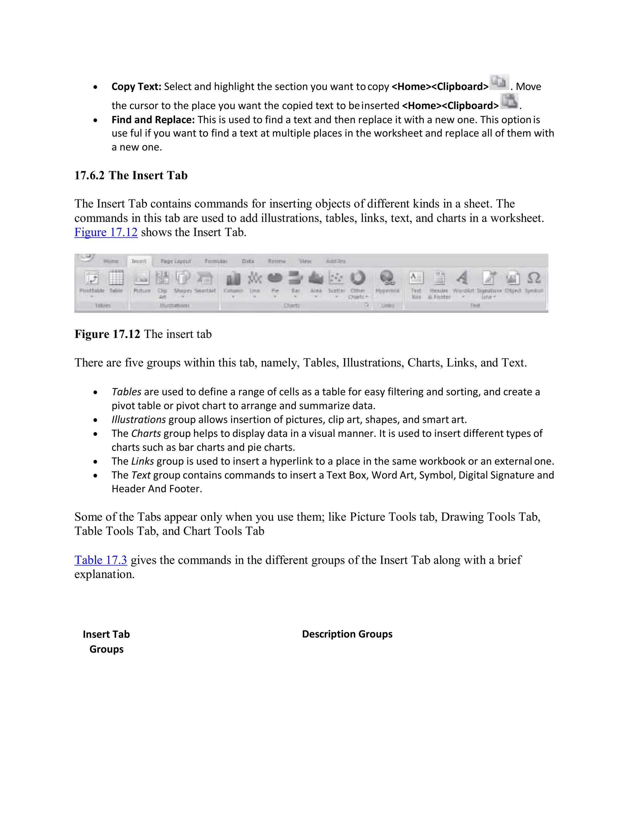  Copy Text: Select and highlight the section you want tocopy <Home><Clipboard> . Move
the cursor to the place you want the copied text to beinserted <Home><Clipboard> .
 Find and Replace: This is used to find a text and then replace it with a new one. This optionis
use ful if you want to find a text at multiple places in the worksheet and replace all of them with
a new one.
17.6.2 The Insert Tab
The Insert Tab contains commands for inserting objects of different kinds in a sheet. The
commands in this tab are used to add illustrations, tables, links, text, and charts in a worksheet.
Figure 17.12 shows the Insert Tab.
Figure 17.12 The insert tab
There are five groups within this tab, namely, Tables, Illustrations, Charts, Links, and Text.
 Tables are used to define a range of cells as a table for easy filtering and sorting, and create a
pivot table or pivot chart to arrange and summarize data.
 Illustrations group allows insertion of pictures, clip art, shapes, and smart art.
 The Charts group helps to display data in a visual manner. It is used to insert different types of
charts such as bar charts and pie charts.
 The Links group is used to insert a hyperlink to a place in the same workbook or an externalone.
 The Text group contains commands to insert a Text Box, Word Art, Symbol, Digital Signature and
Header And Footer.
Some of the Tabs appear only when you use them; like Picture Tools tab, Drawing Tools Tab,
Table Tools Tab, and Chart Tools Tab
Table 17.3 gives the commands in the different groups of the Insert Tab along with a brief
explanation.
Insert Tab
Groups
Description Groups
 