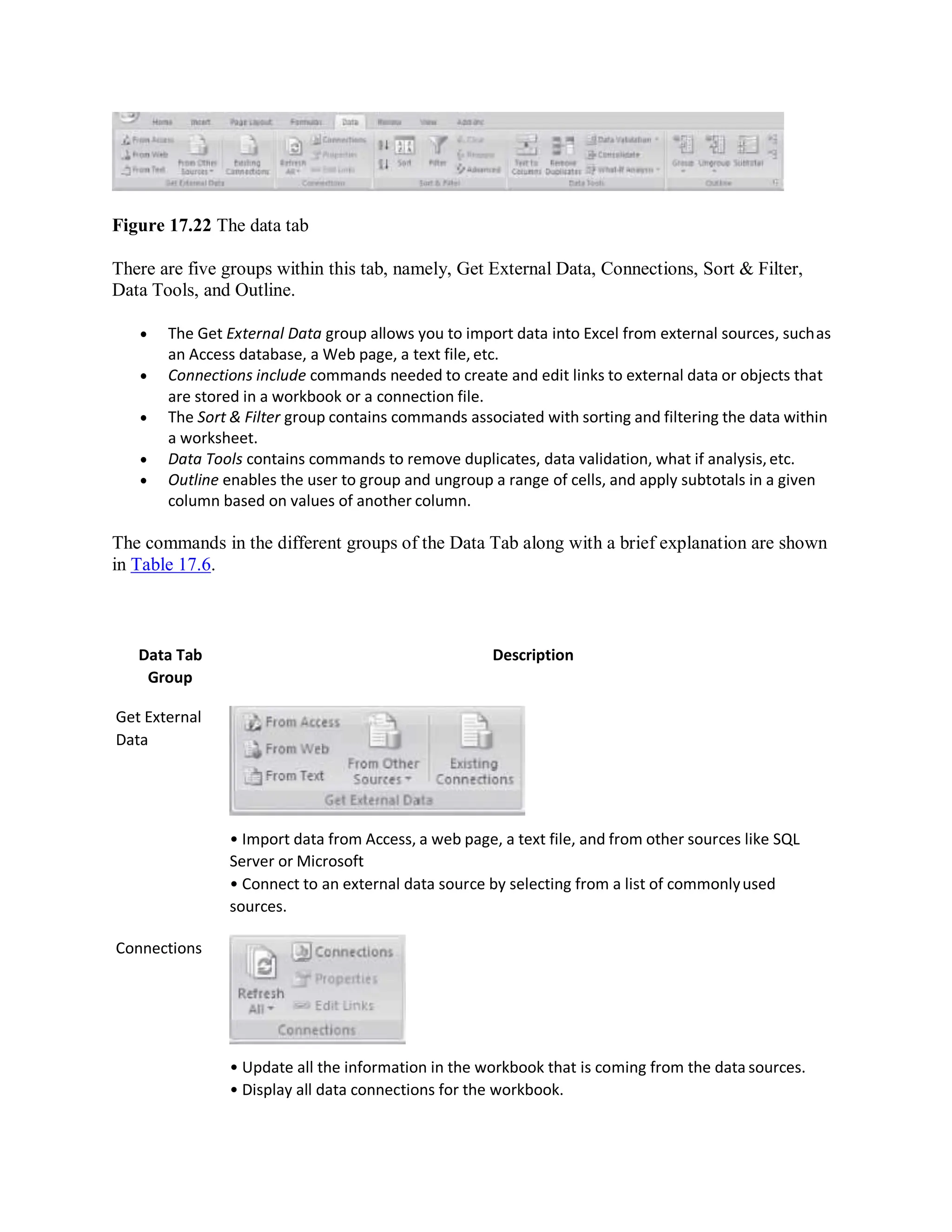 Figure 17.22 The data tab
There are five groups within this tab, namely, Get External Data, Connections, Sort & Filter,
Data Tools, and Outline.
 The Get External Data group allows you to import data into Excel from external sources, suchas
an Access database, a Web page, a text file, etc.
 Connections include commands needed to create and edit links to external data or objects that
are stored in a workbook or a connection file.
 The Sort & Filter group contains commands associated with sorting and filtering the data within
a worksheet.
 Data Tools contains commands to remove duplicates, data validation, what if analysis,etc.
 Outline enables the user to group and ungroup a range of cells, and apply subtotals in a given
column based on values of another column.
The commands in the different groups of the Data Tab along with a brief explanation are shown
in Table 17.6.
Data Tab
Group
Get External
Data
Connections
Description
• Import data from Access, a web page, a text file, and from other sources like SQL
Server or Microsoft
• Connect to an external data source by selecting from a list of commonlyused
sources.
• Update all the information in the workbook that is coming from the data sources.
• Display all data connections for the workbook.
 