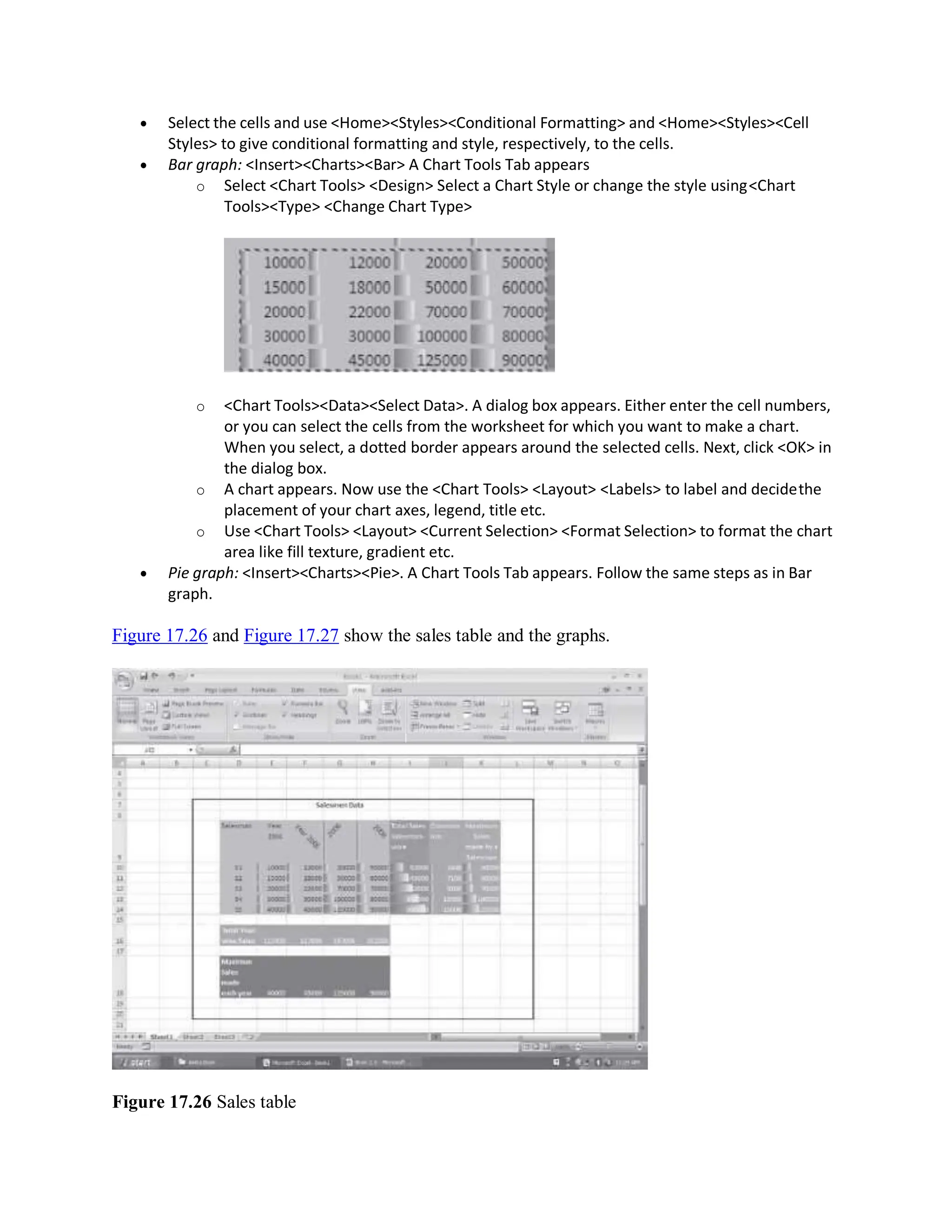  Select the cells and use <Home><Styles><Conditional Formatting> and <Home><Styles><Cell
Styles> to give conditional formatting and style, respectively, to the cells.
 Bar graph: <Insert><Charts><Bar> A Chart Tools Tab appears
o Select <Chart Tools> <Design> Select a Chart Style or change the style using<Chart
Tools><Type> <Change Chart Type>
o <Chart Tools><Data><Select Data>. A dialog box appears. Either enter the cell numbers,
or you can select the cells from the worksheet for which you want to make a chart.
When you select, a dotted border appears around the selected cells. Next, click <OK> in
the dialog box.
o A chart appears. Now use the <Chart Tools> <Layout> <Labels> to label and decidethe
placement of your chart axes, legend, title etc.
o Use <Chart Tools> <Layout> <Current Selection> <Format Selection> to format the chart
area like fill texture, gradient etc.
 Pie graph: <Insert><Charts><Pie>. A Chart Tools Tab appears. Follow the same steps as in Bar
graph.
Figure 17.26 and Figure 17.27 show the sales table and the graphs.
Figure 17.26 Sales table
 