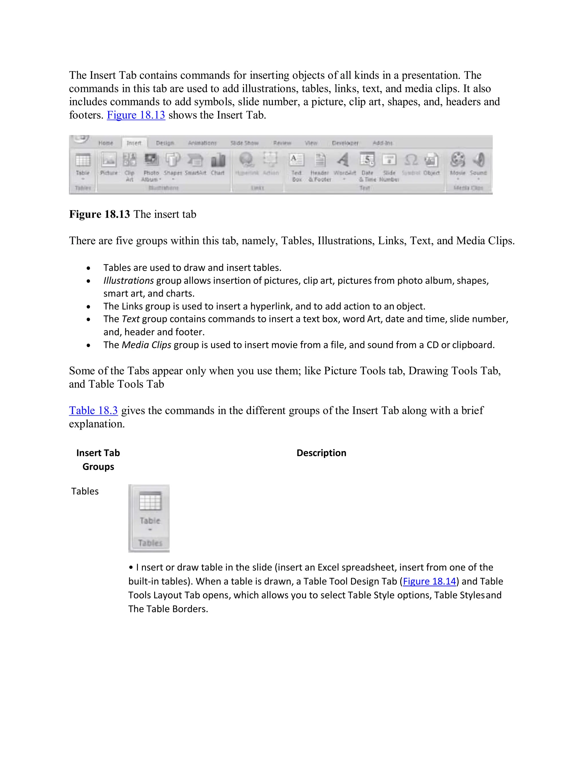 The Insert Tab contains commands for inserting objects of all kinds in a presentation. The
commands in this tab are used to add illustrations, tables, links, text, and media clips. It also
includes commands to add symbols, slide number, a picture, clip art, shapes, and, headers and
footers. Figure 18.13 shows the Insert Tab.
Figure 18.13 The insert tab
There are five groups within this tab, namely, Tables, Illustrations, Links, Text, and Media Clips.
 Tables are used to draw and insert tables.
 Illustrations group allows insertion of pictures, clip art, pictures from photo album, shapes,
smart art, and charts.
 The Links group is used to insert a hyperlink, and to add action to an object.
 The Text group contains commands to insert a text box, word Art, date and time, slide number,
and, header and footer.
 The Media Clips group is used to insert movie from a file, and sound from a CD or clipboard.
Some of the Tabs appear only when you use them; like Picture Tools tab, Drawing Tools Tab,
and Table Tools Tab
Table 18.3 gives the commands in the different groups of the Insert Tab along with a brief
explanation.
Insert Tab
Groups
Tables
Description
• I nsert or draw table in the slide (insert an Excel spreadsheet, insert from one of the
built-in tables). When a table is drawn, a Table Tool Design Tab (Figure 18.14) and Table
Tools Layout Tab opens, which allows you to select Table Style options, Table Stylesand
The Table Borders.
 