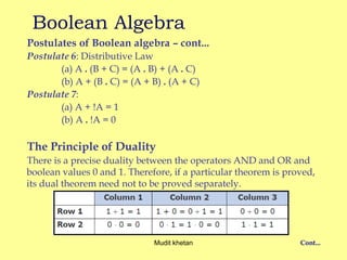 Computer Fundamentals | PPT
