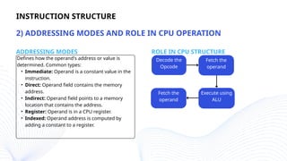 Computer Fundamentals and Computer Memory.pptx