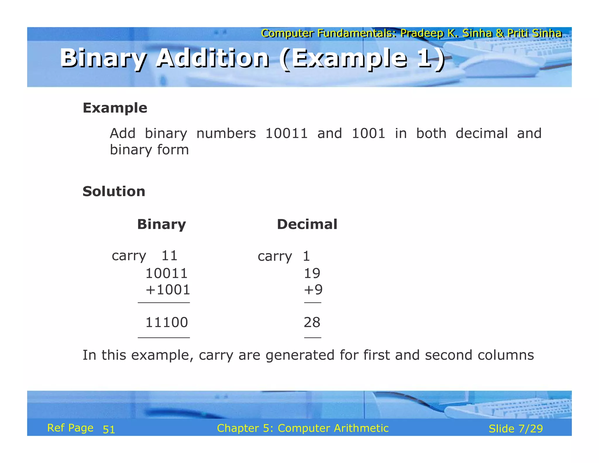 Computer Fundamentals: Pradeep K. Sinha & Priti Sinha
Computer Fundamentals: Pradeep K. Sinha & Priti Sinha
Slide 7/29
Chapter 5: Computer Arithmetic
Ref Page
Example
Add binary numbers 10011 and 1001 in both decimal and
binary form
Solution
Binary Decimal
10011 19
+1001 +9
11100 28
In this example, carry are generated for first and second columns
carry 11 carry 1
Binary Addition (Example 1)
Binary Addition (Example 1)
51
 