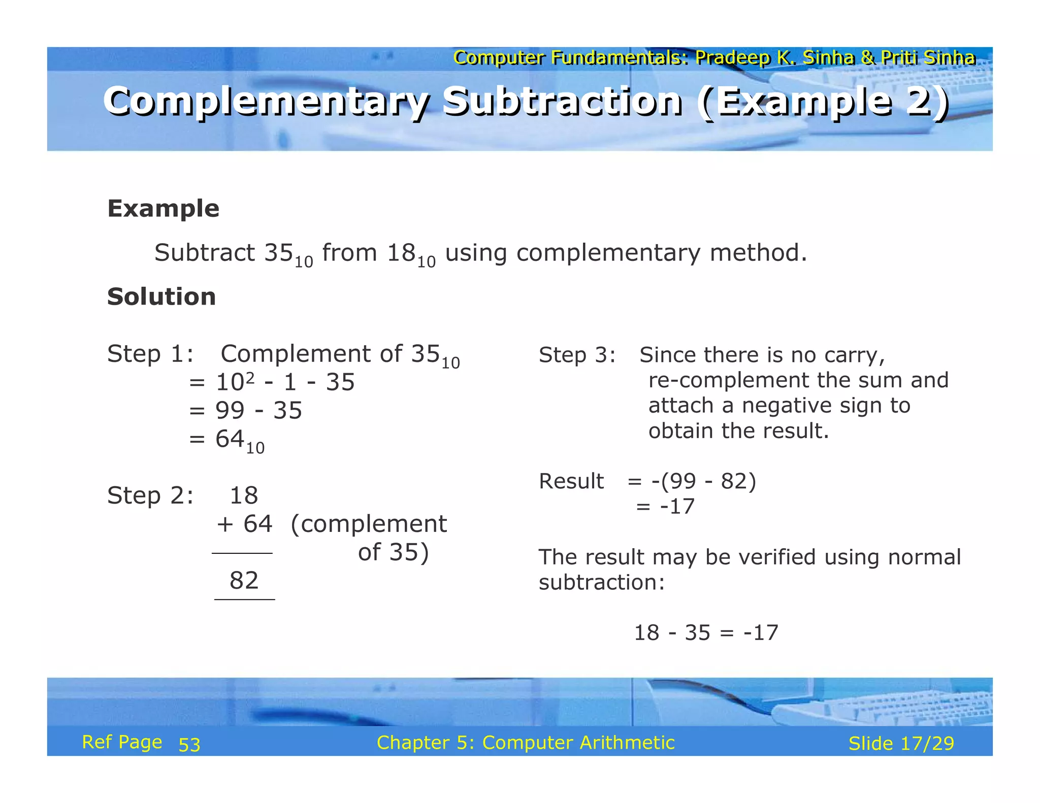 Computer Fundamentals: Pradeep K. Sinha & Priti Sinha
Computer Fundamentals: Pradeep K. Sinha & Priti Sinha
Slide 17/29
Chapter 5: Computer Arithmetic
Ref Page
Example
Subtract 3510 from 1810 using complementary method.
Solution
Step 1: Complement of 3510
= 102 - 1 - 35
= 99 - 35
= 6410
Step 2: 18
+ 64 (complement
of 35)
82
Step 3: Since there is no carry,
re-complement the sum and
attach a negative sign to
obtain the result.
Result = -(99 - 82)
= -17
The result may be verified using normal
subtraction:
18 - 35 = -17
Complementary Subtraction (Example 2)
Complementary Subtraction (Example 2)
53
 
